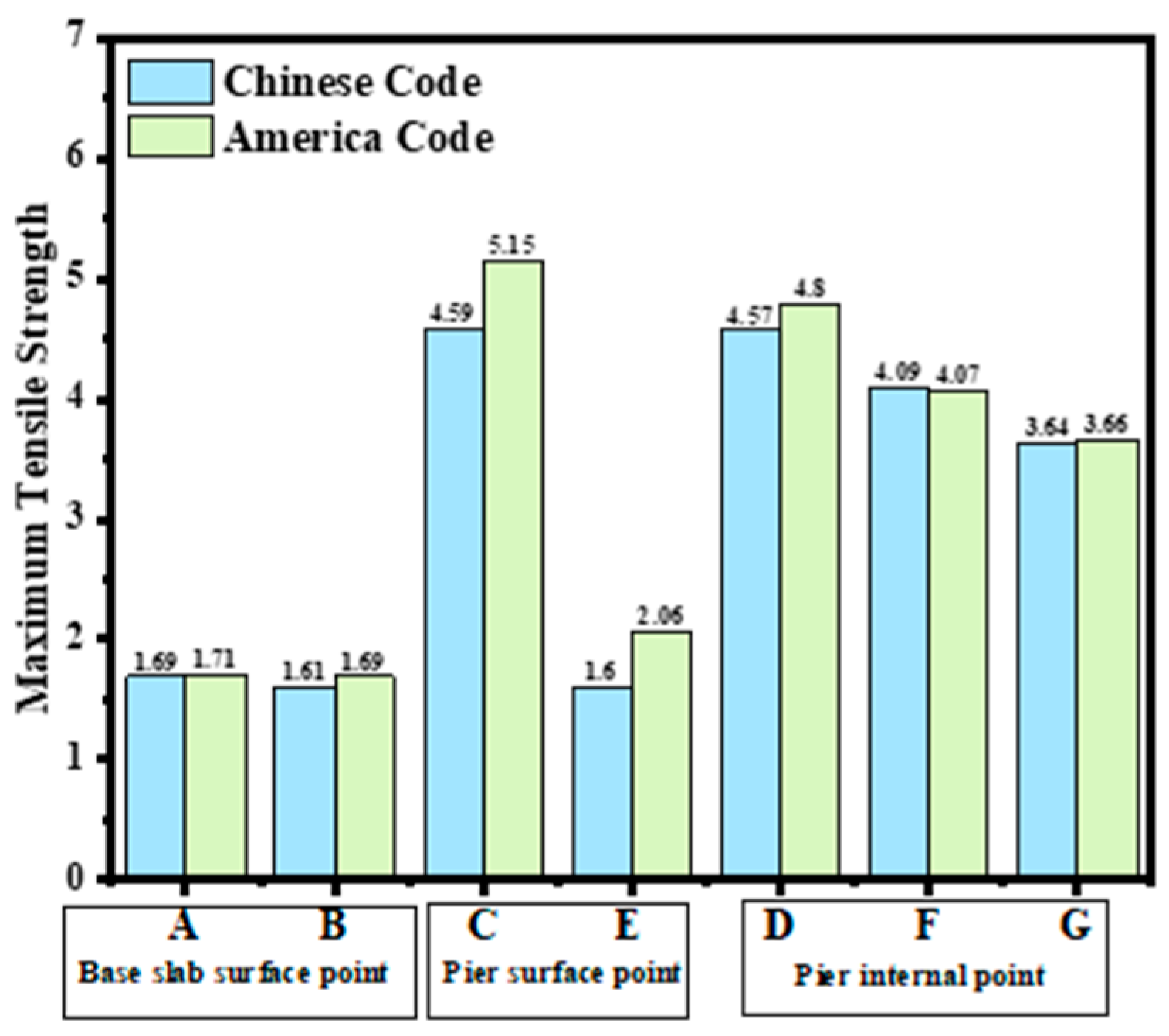 Materials 18 00100 g026