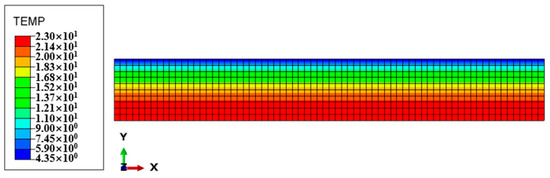 Materials 18 00100 g0a2