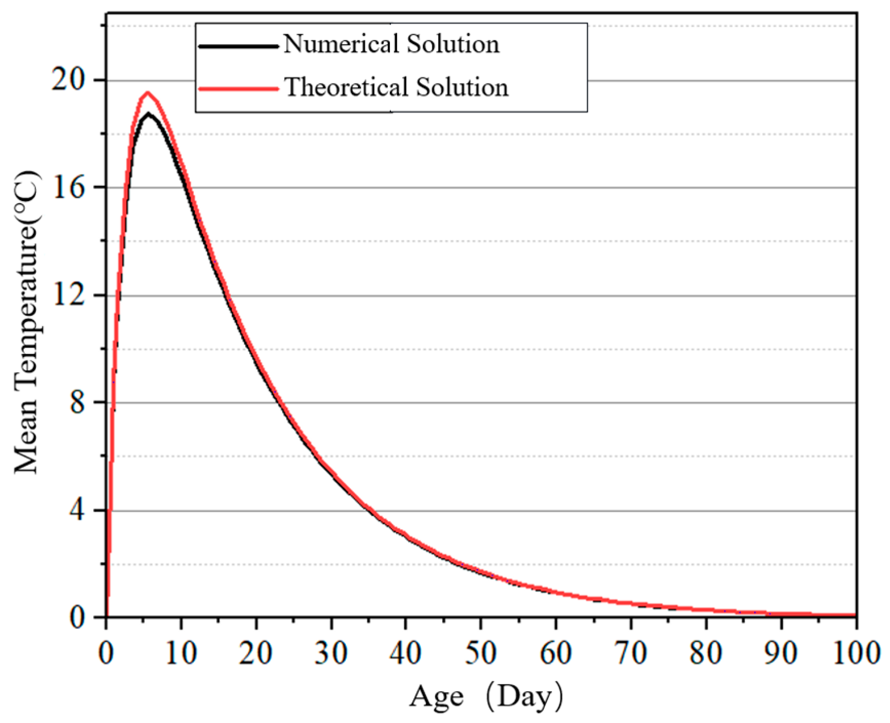 Materials 18 00100 g0a3