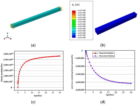Materials 18 00100 g0a4