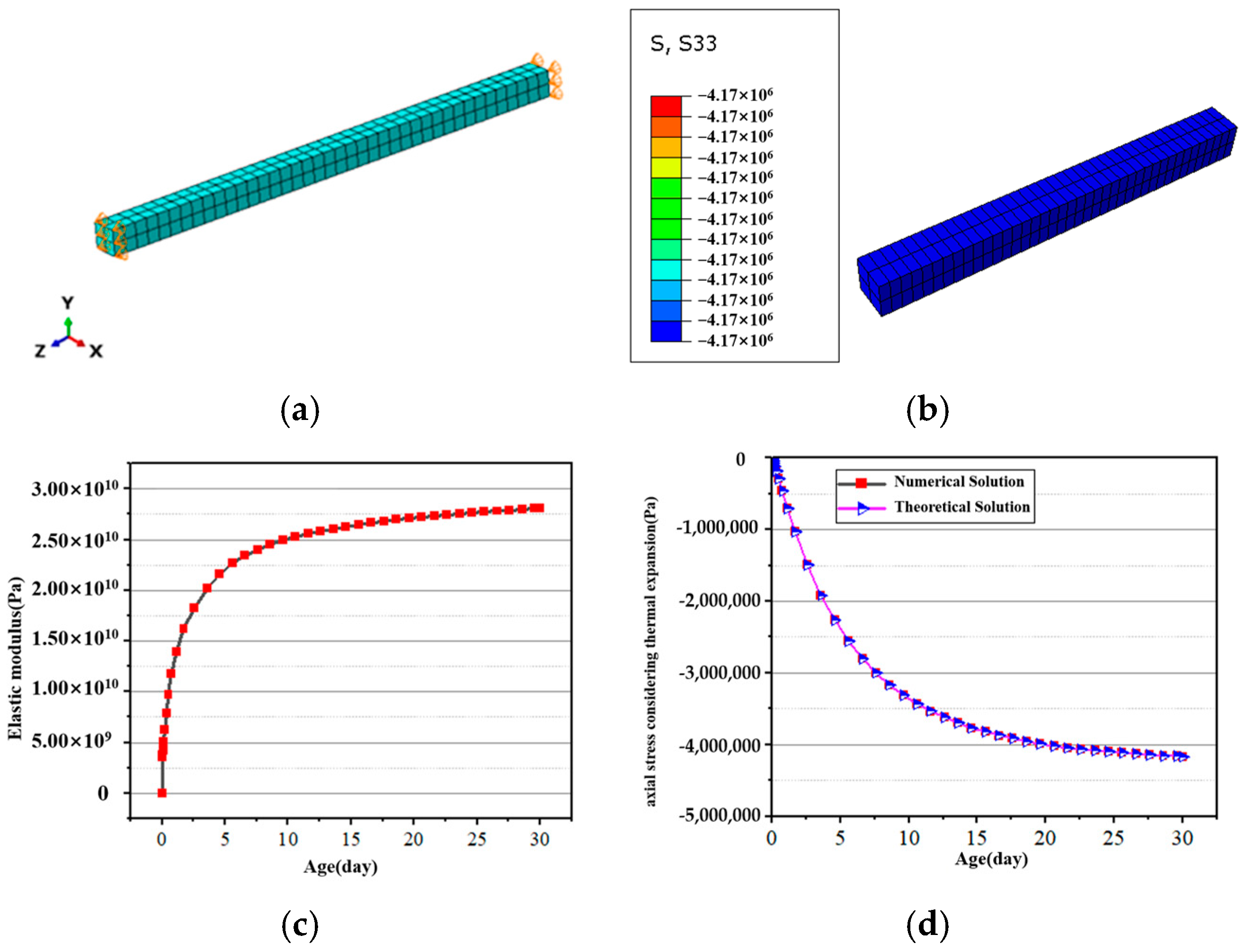 Materials 18 00100 g0a4