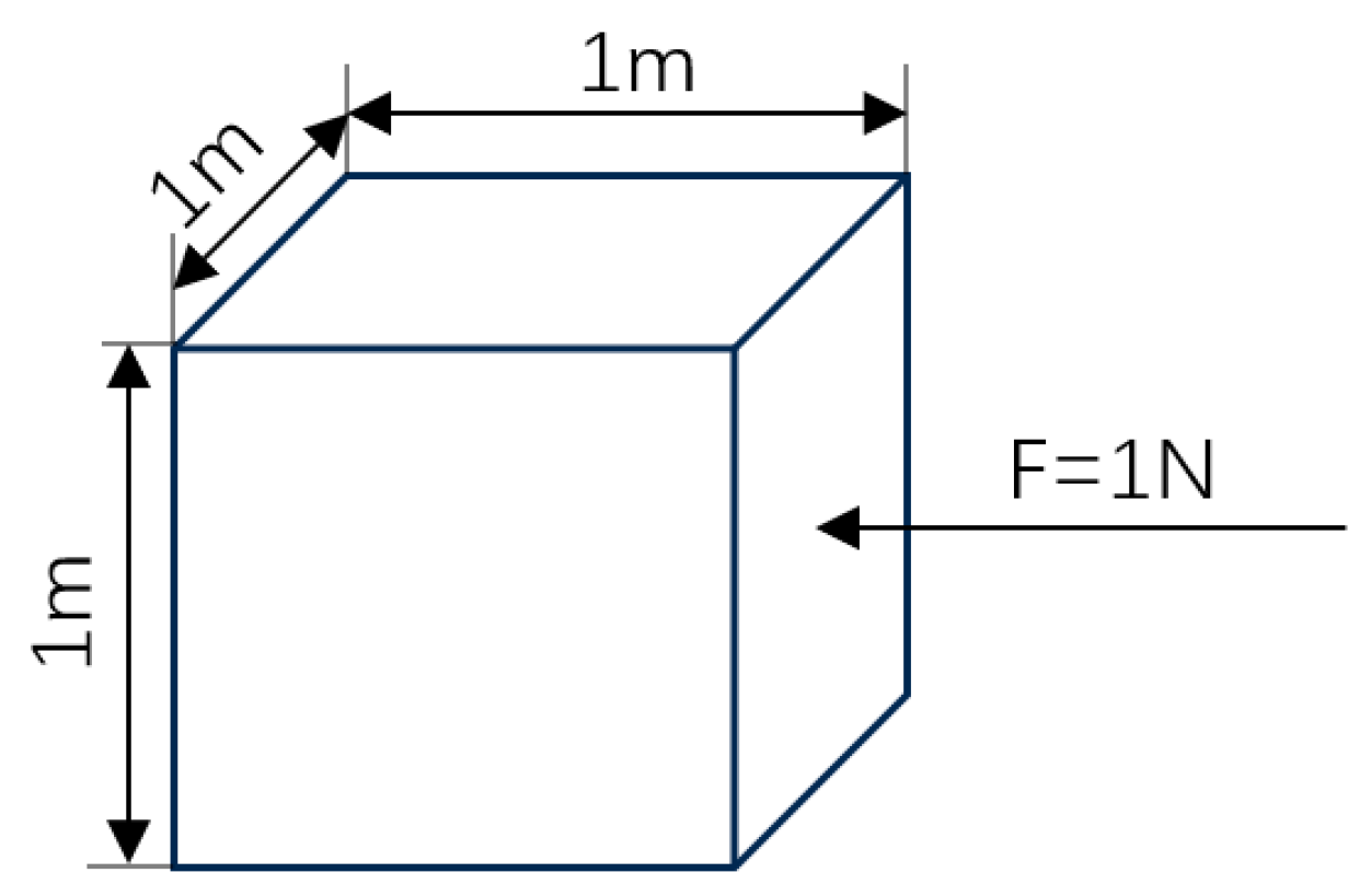 Materials 18 00100 g0a5