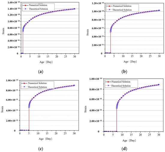 Materials 18 00100 g0a6