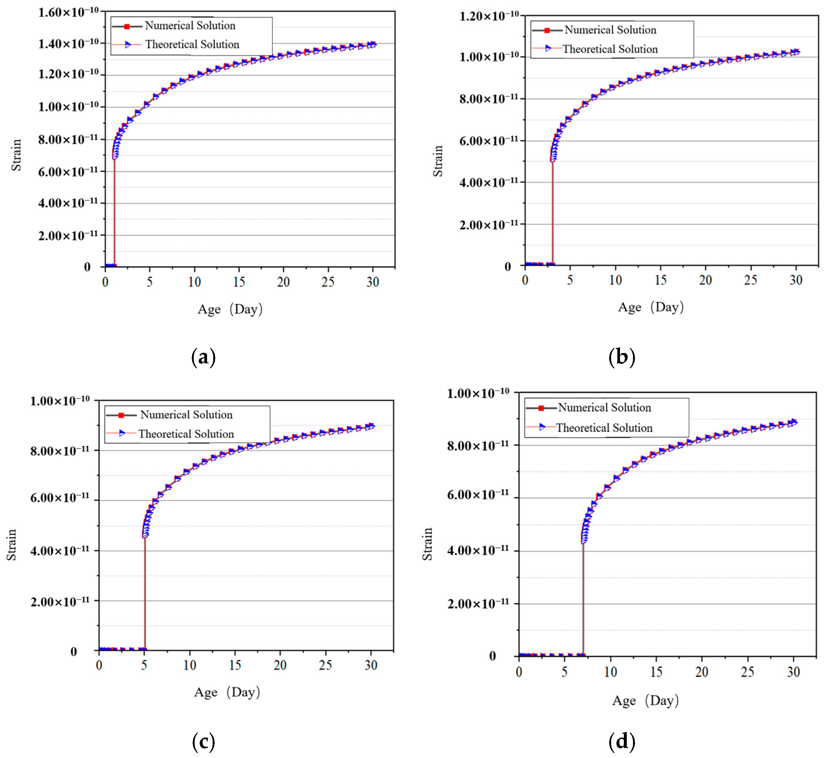 Materials 18 00100 g0a6