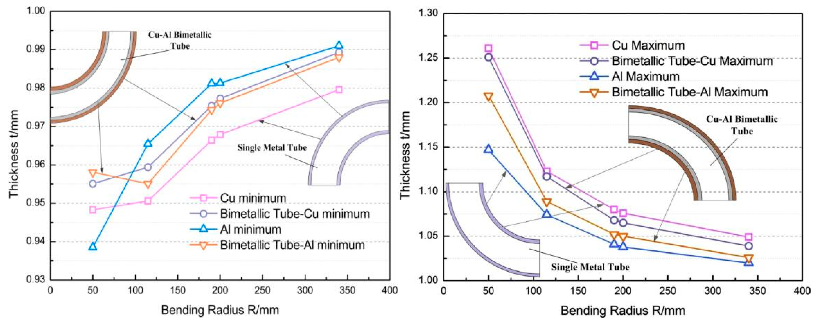 Materials 18 00111 g001