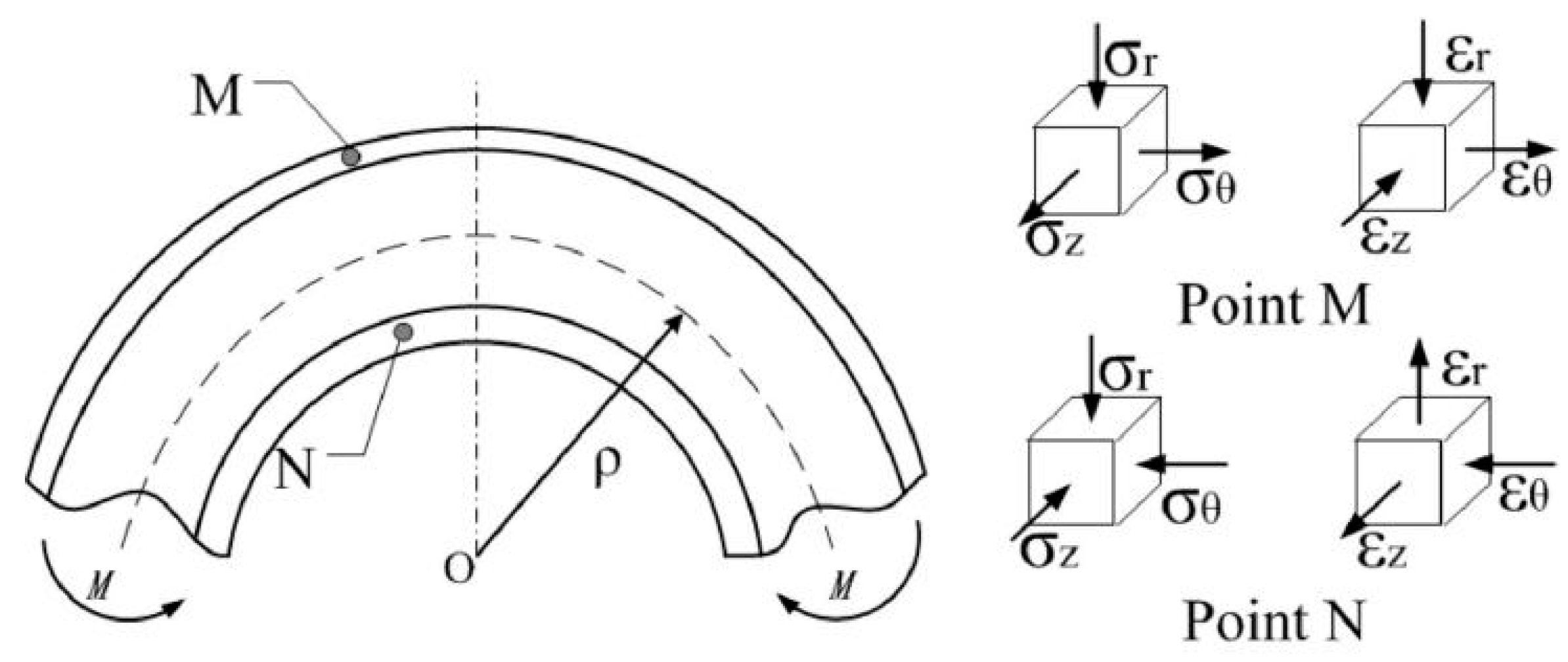 Materials 18 00111 g002