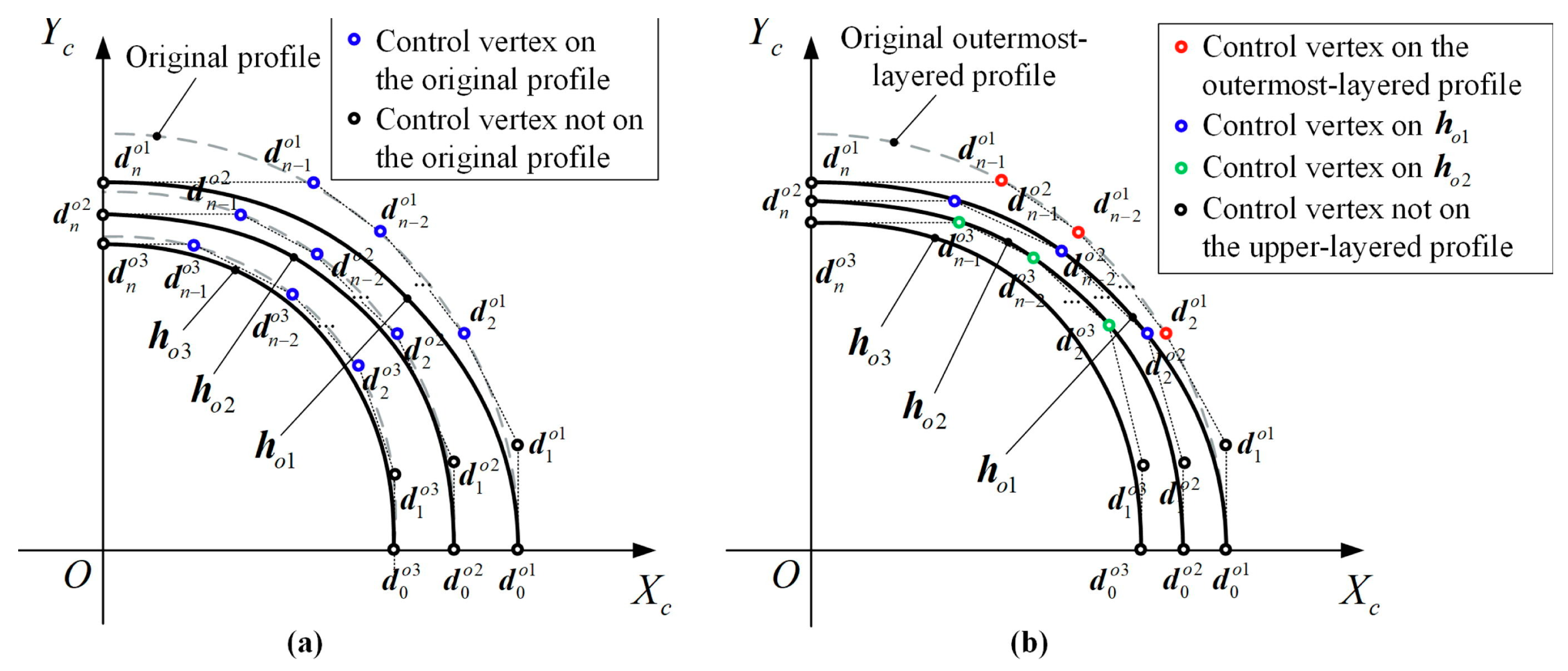 Materials 18 00111 g003