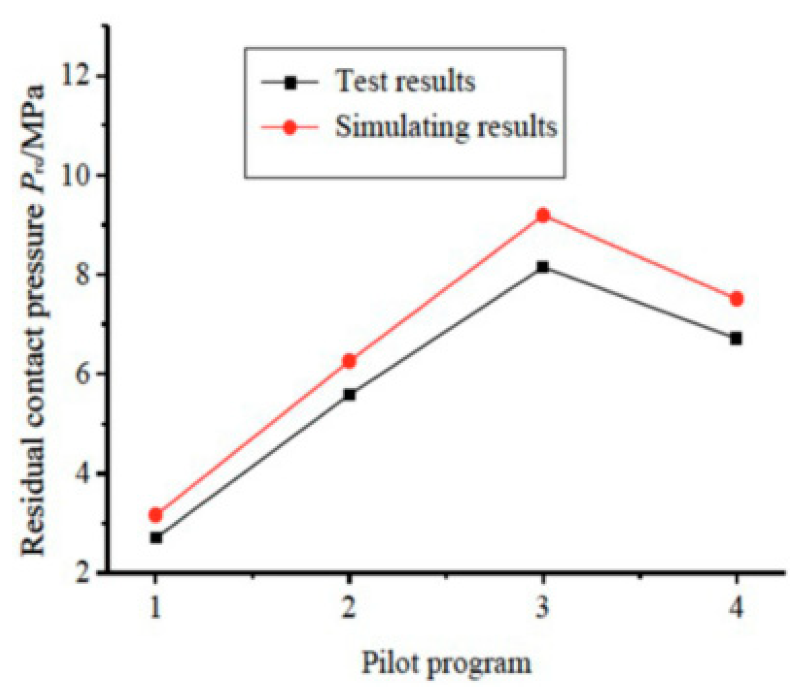 Materials 18 00111 g006