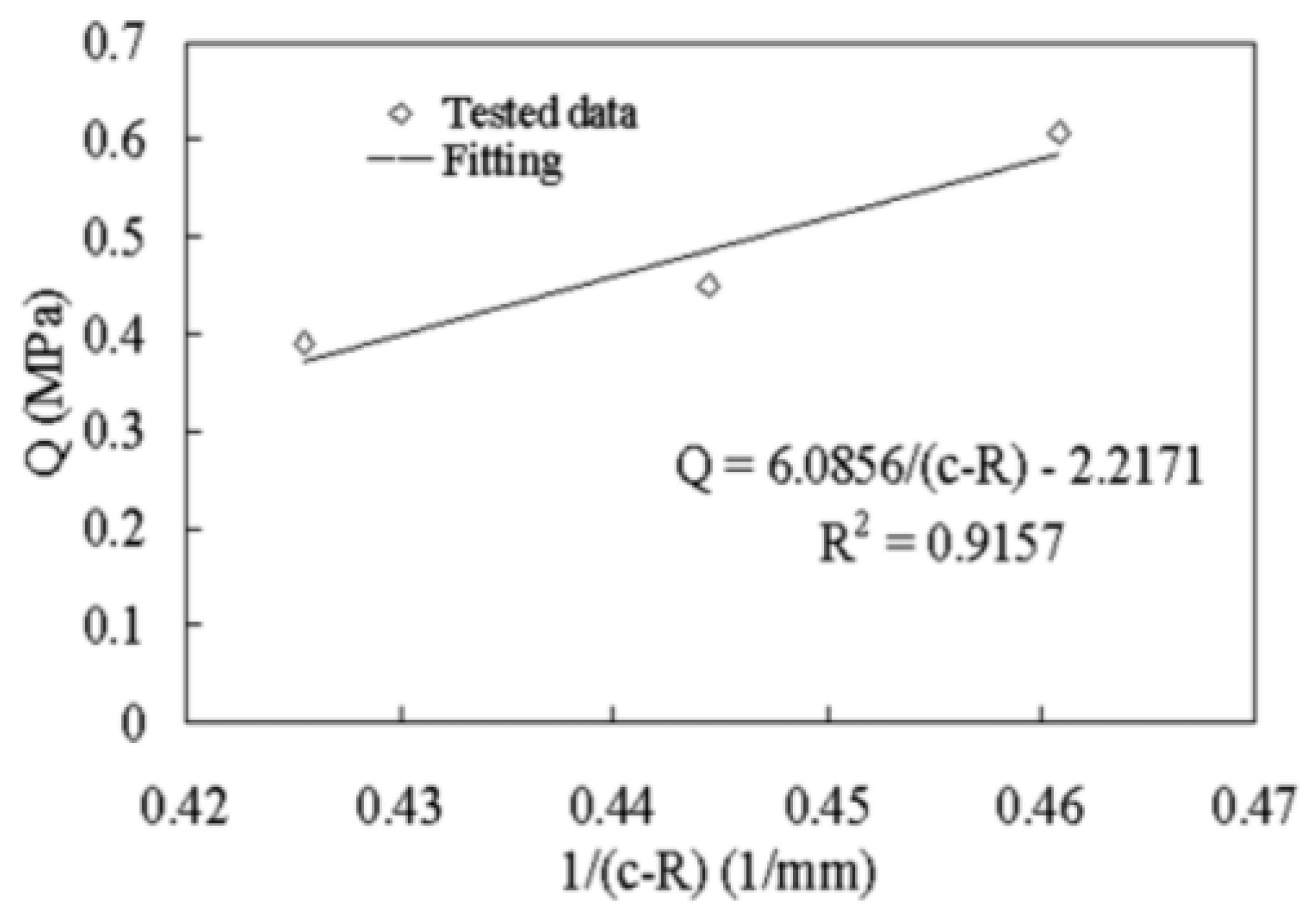 Materials 18 00111 g008
