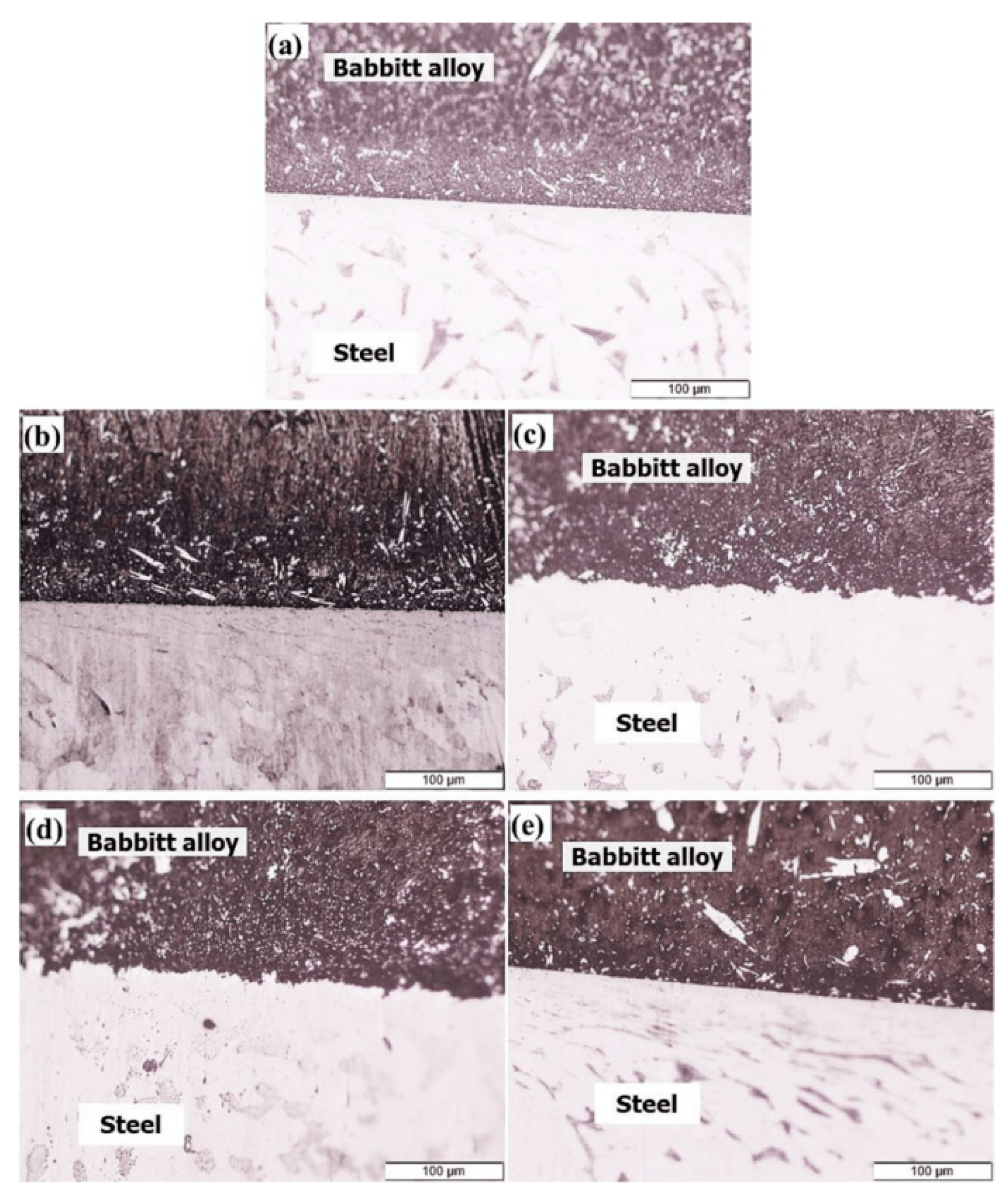 Materials 18 00111 g012