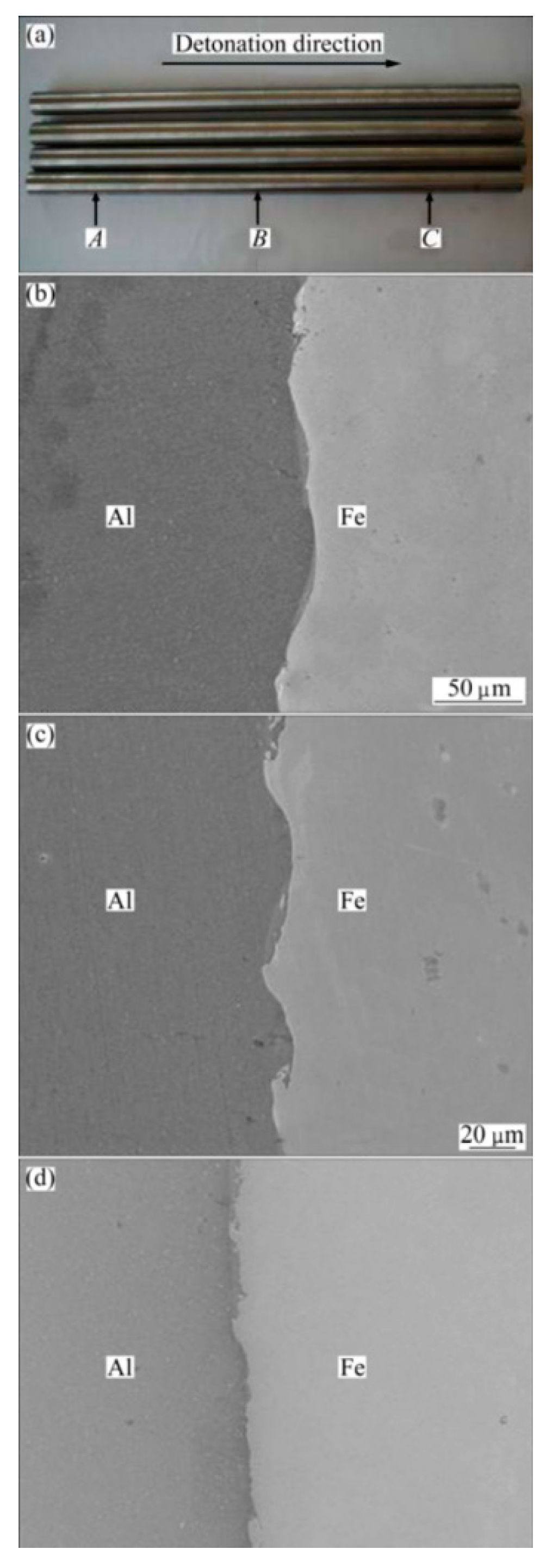 Materials 18 00111 g014