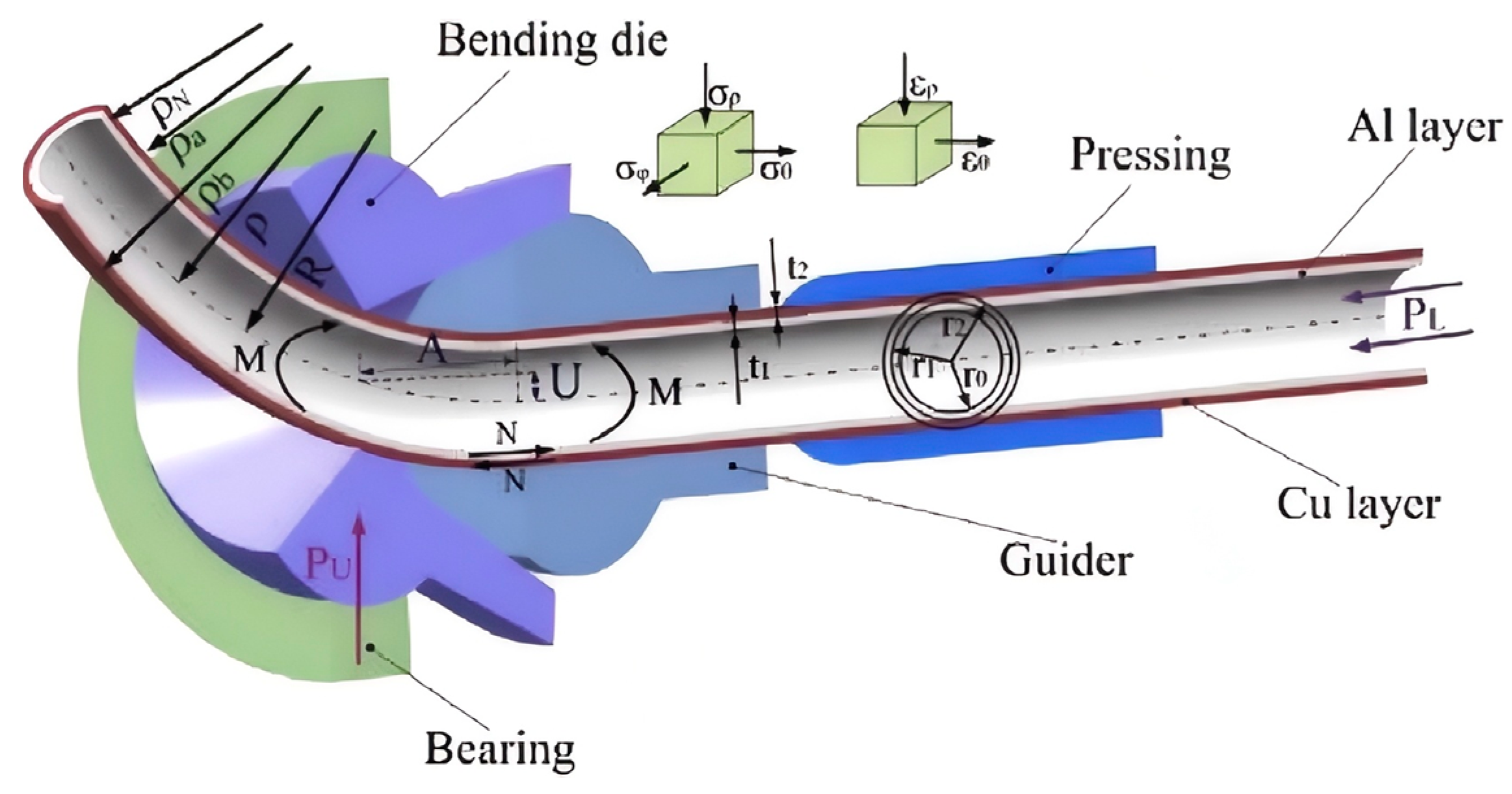 Materials 18 00111 g015