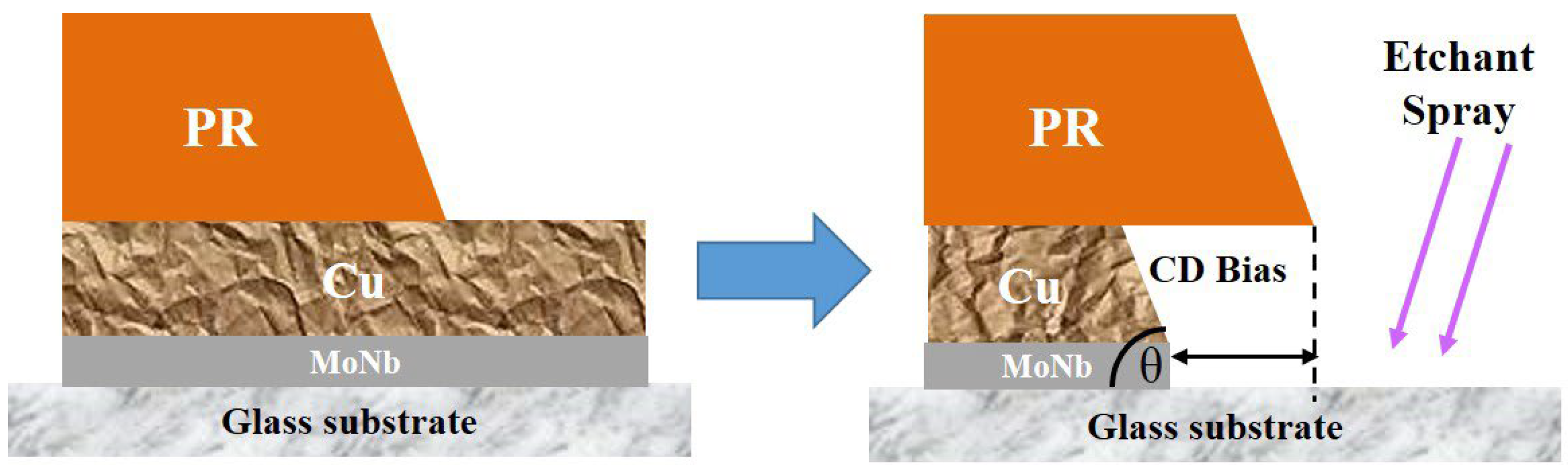 Materials 18 00116 g001 Materials 18 00116 g001