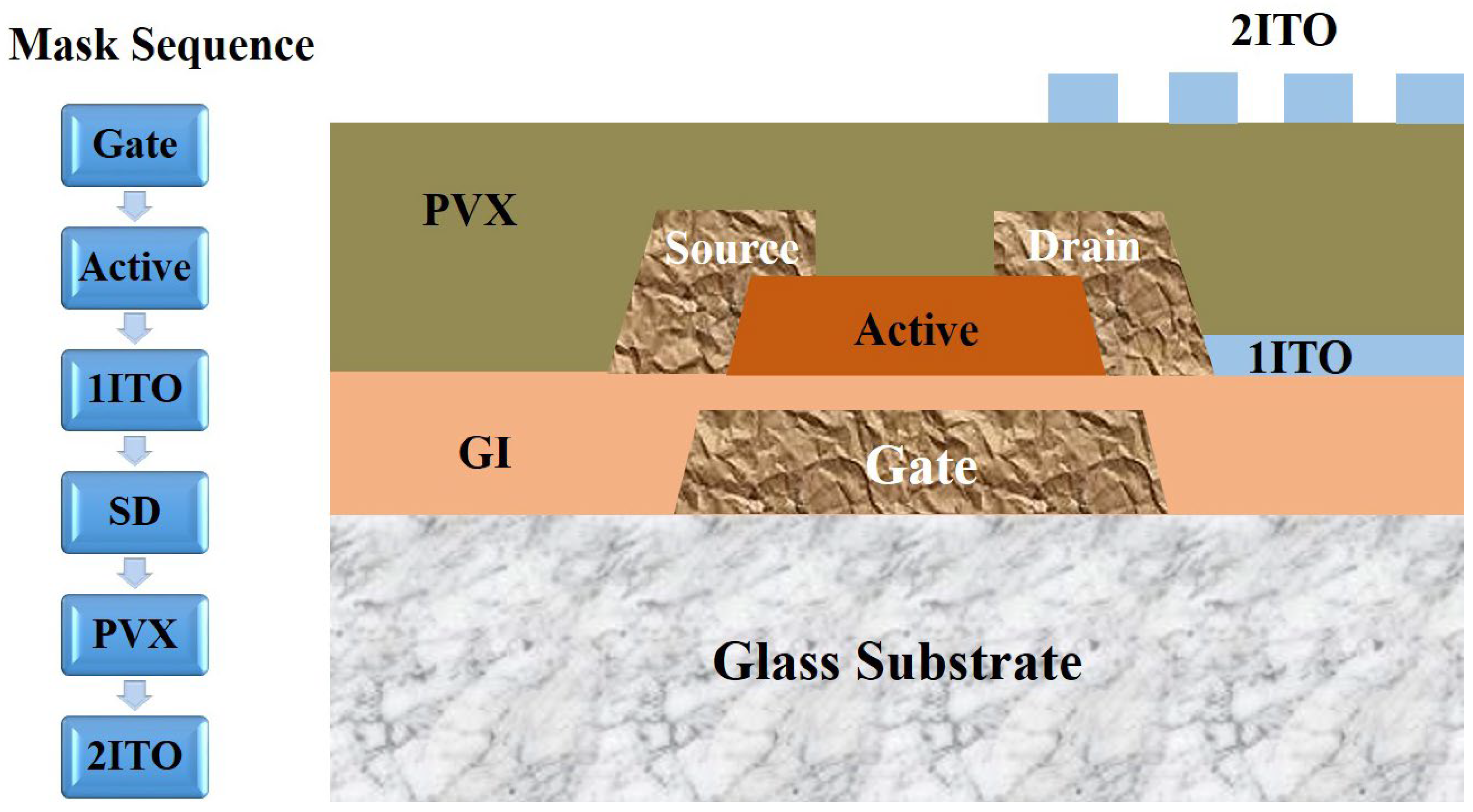 Materials 18 00116 g002 Materials 18 00116 g002