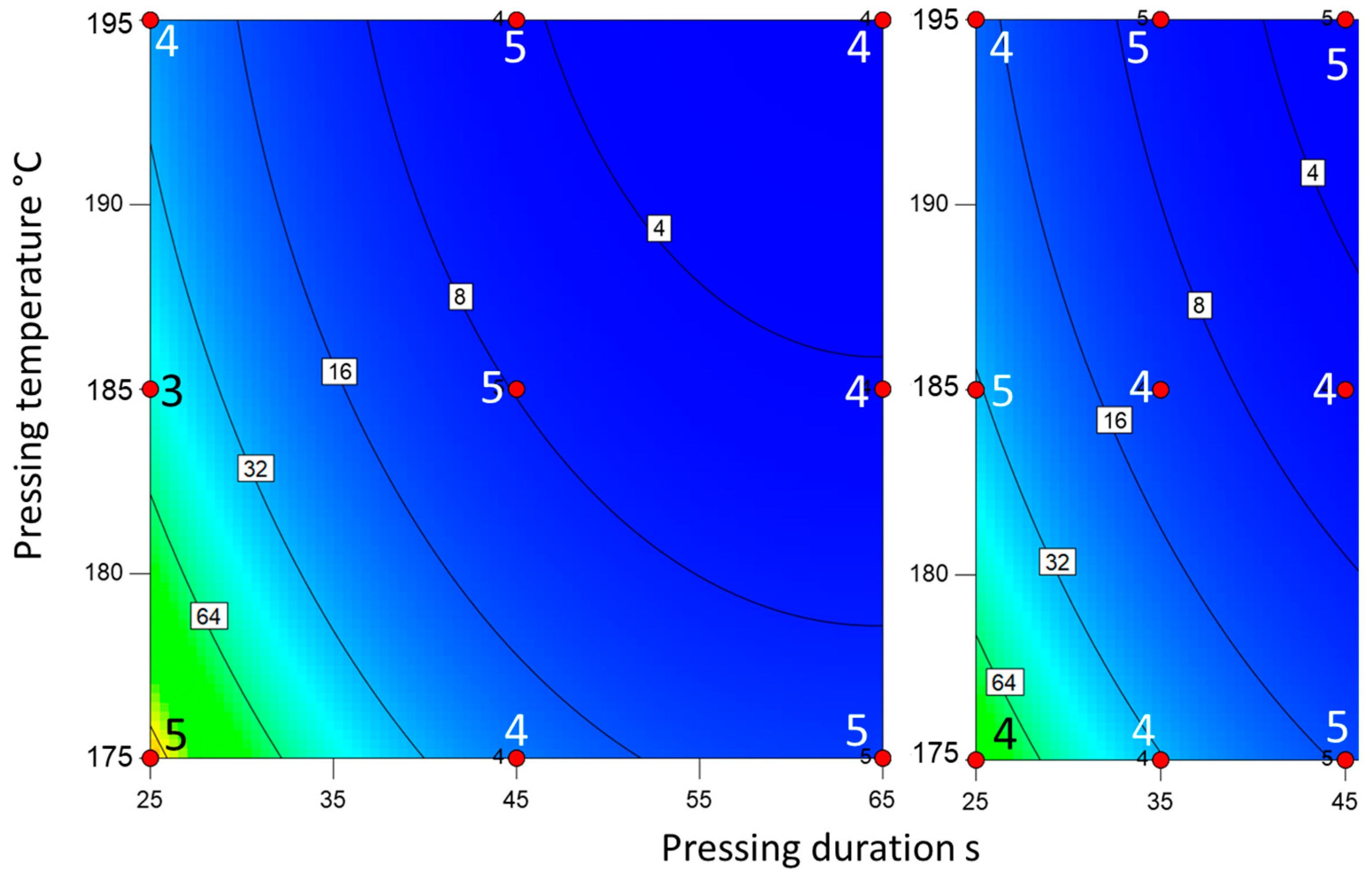 Materials 18 00117 g008
