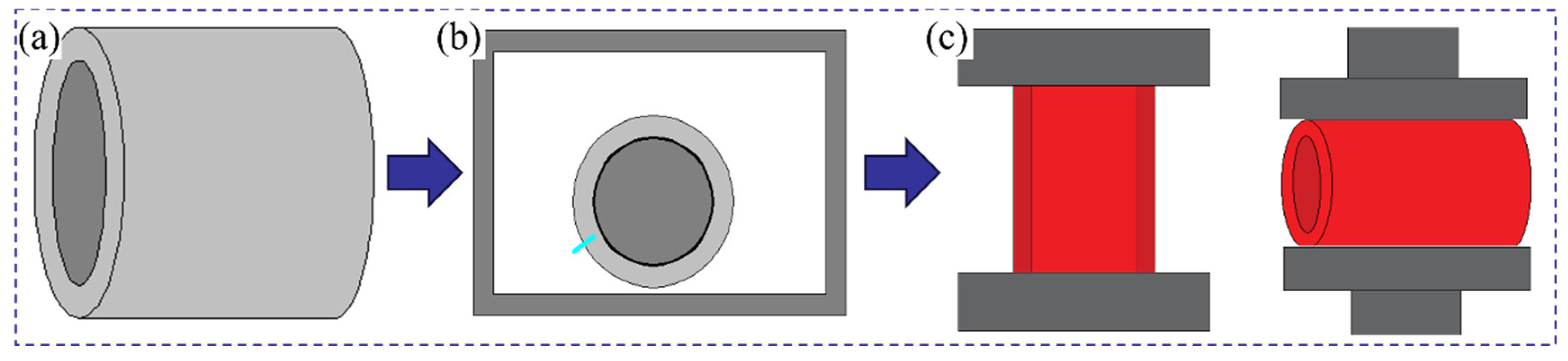 Materials 18 00122 g003