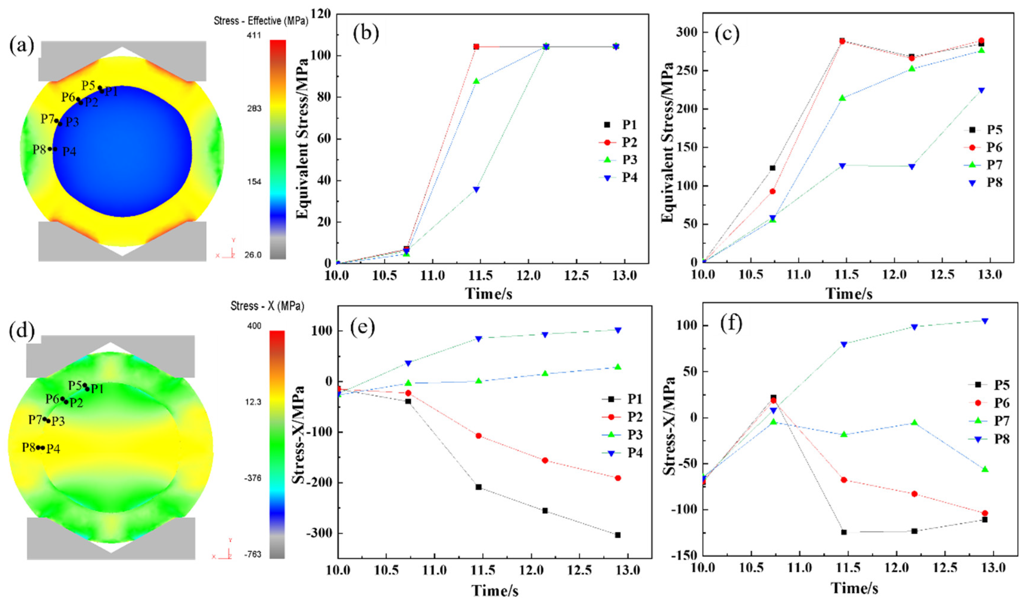 Materials 18 00122 g007