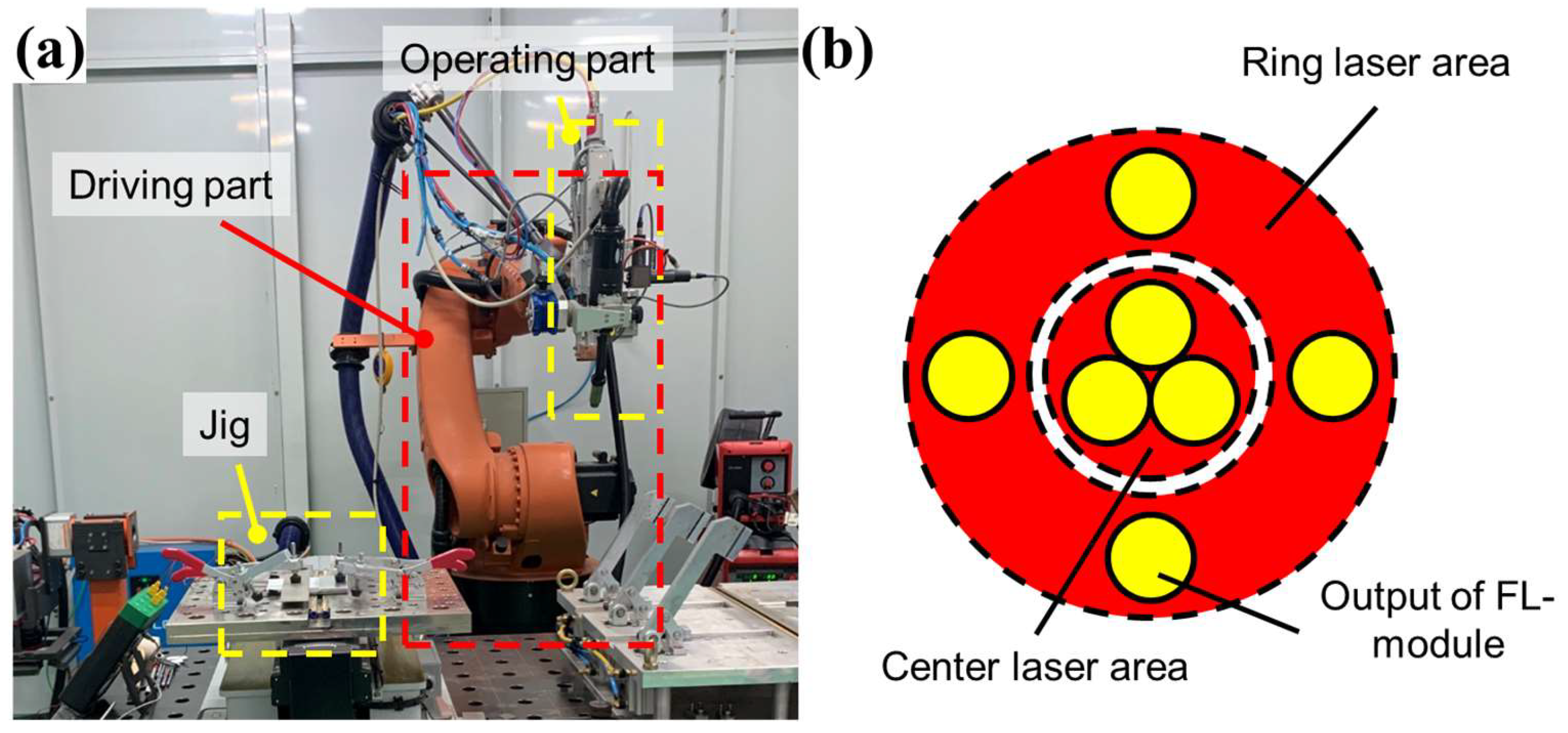 Materials 18 00135 g001