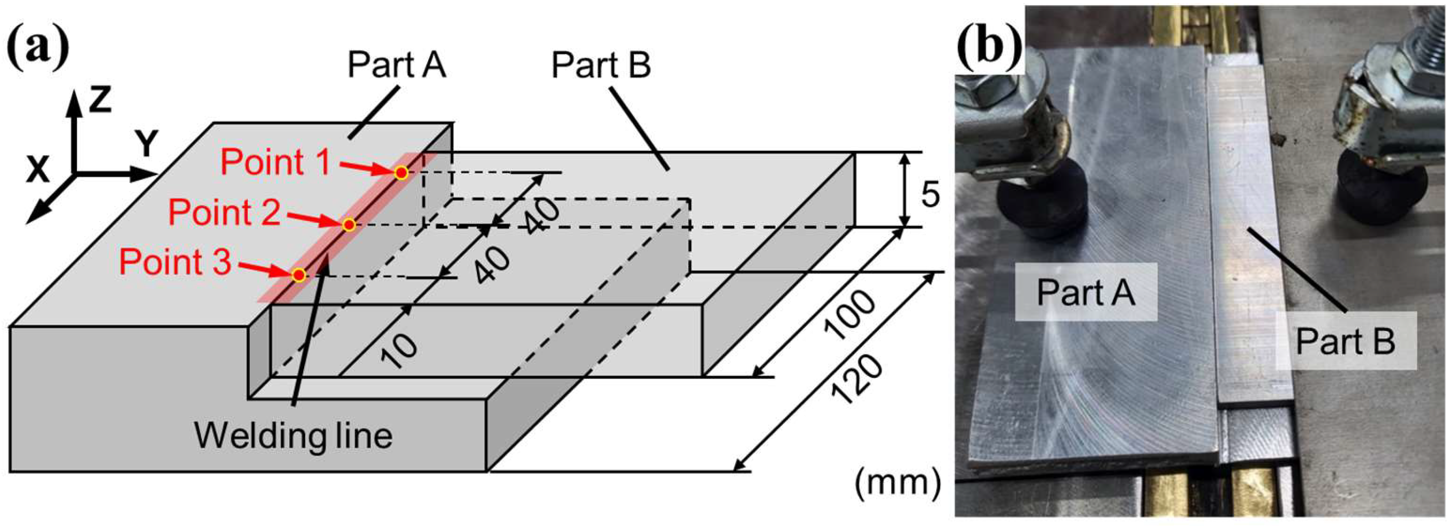 Materials 18 00135 g002