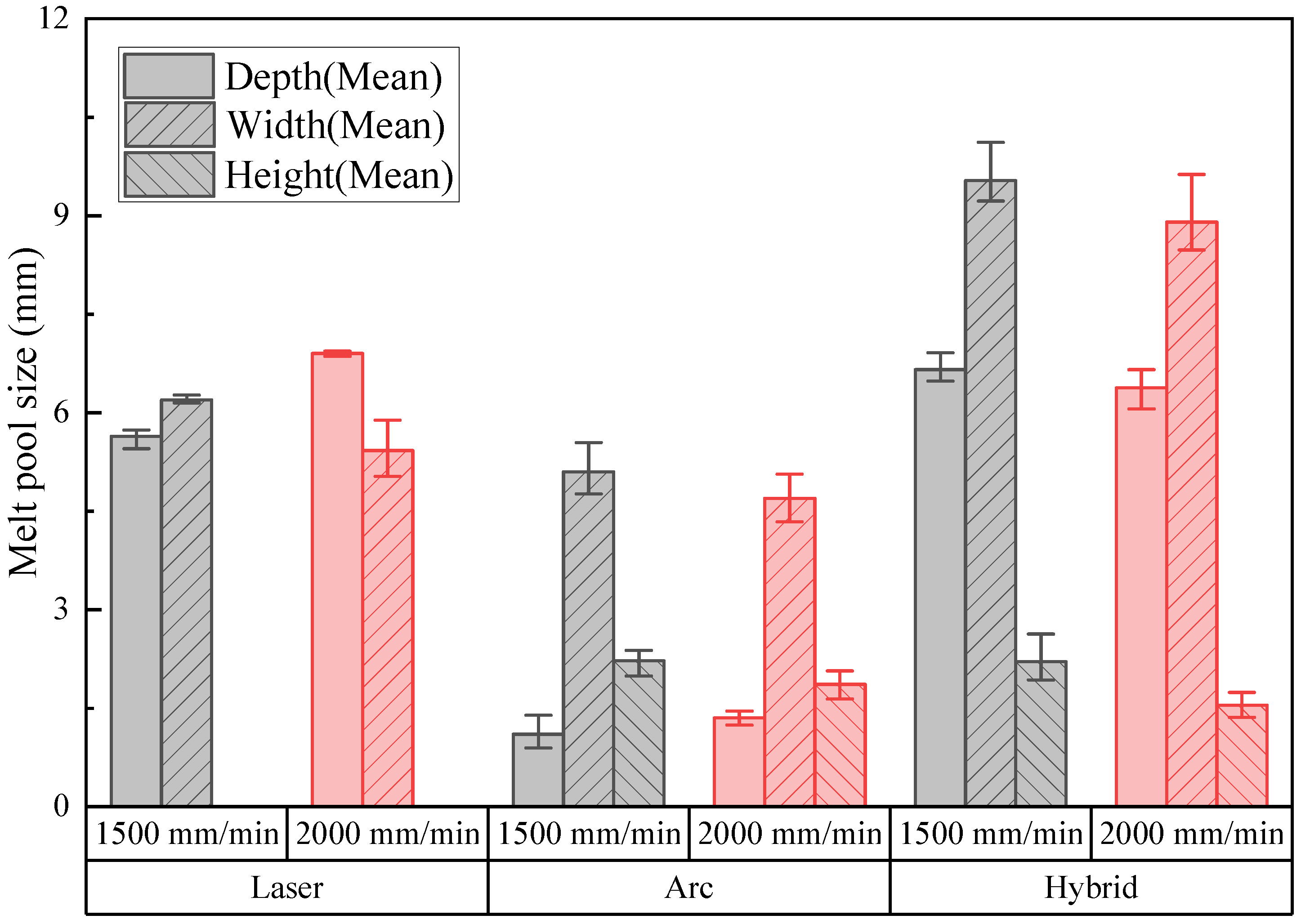 Materials 18 00135 g007