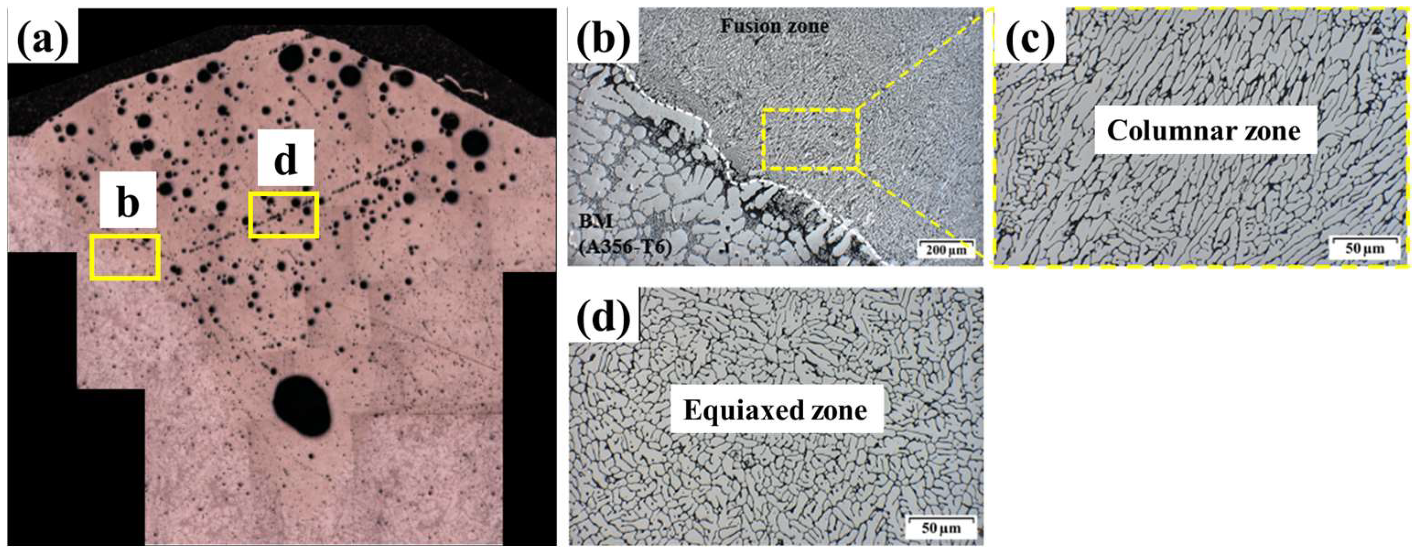 Materials 18 00135 g008
