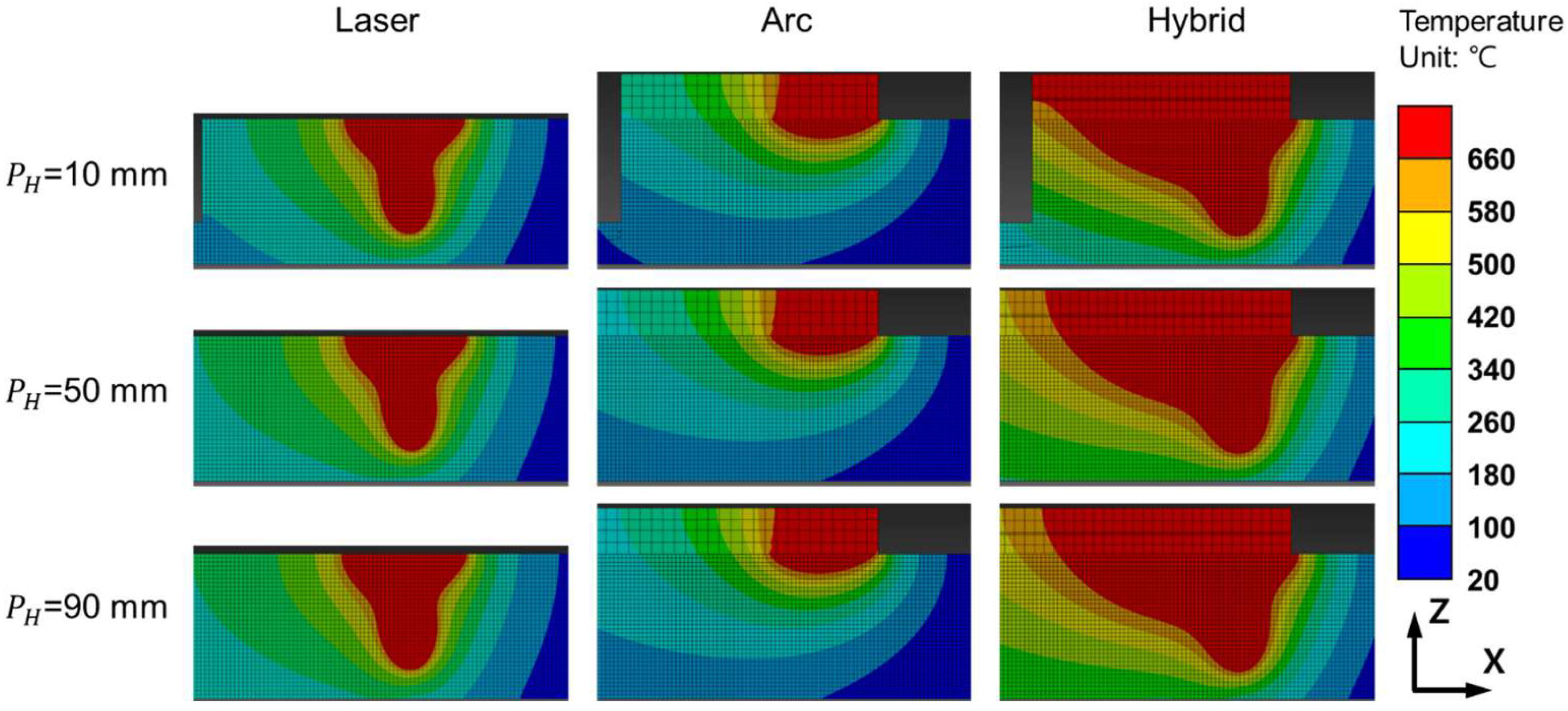 Materials 18 00135 g010