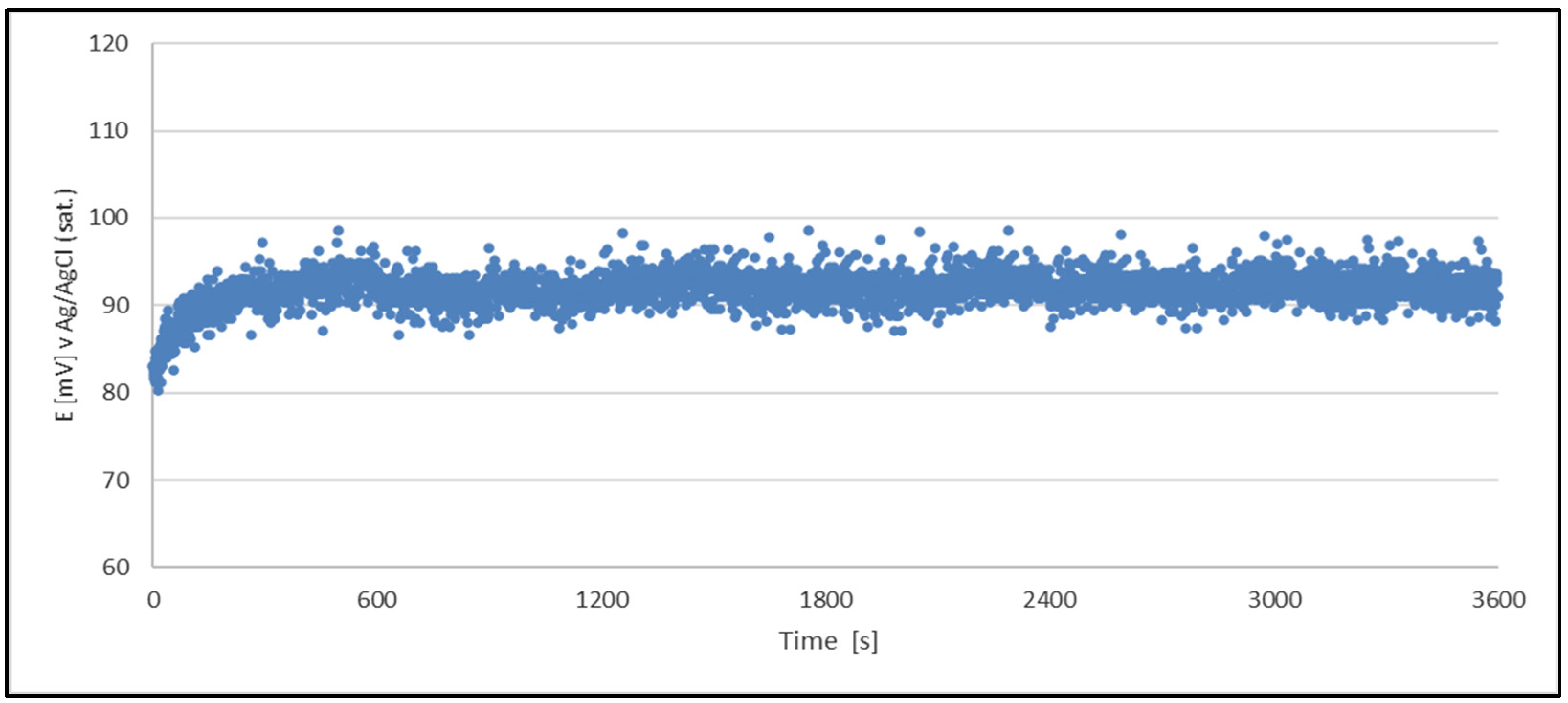 Materials 18 00136 g003