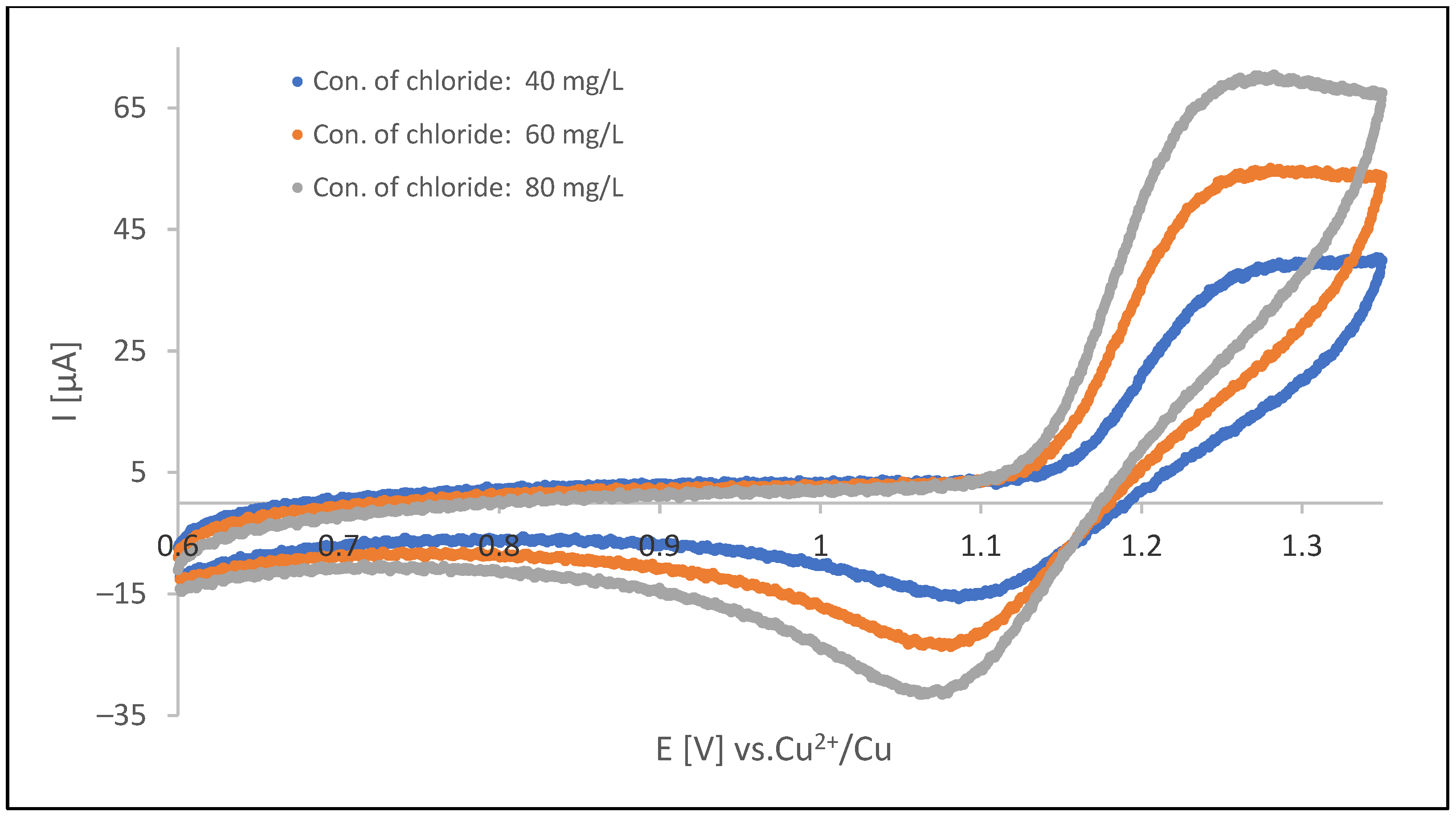 Materials 18 00136 g005