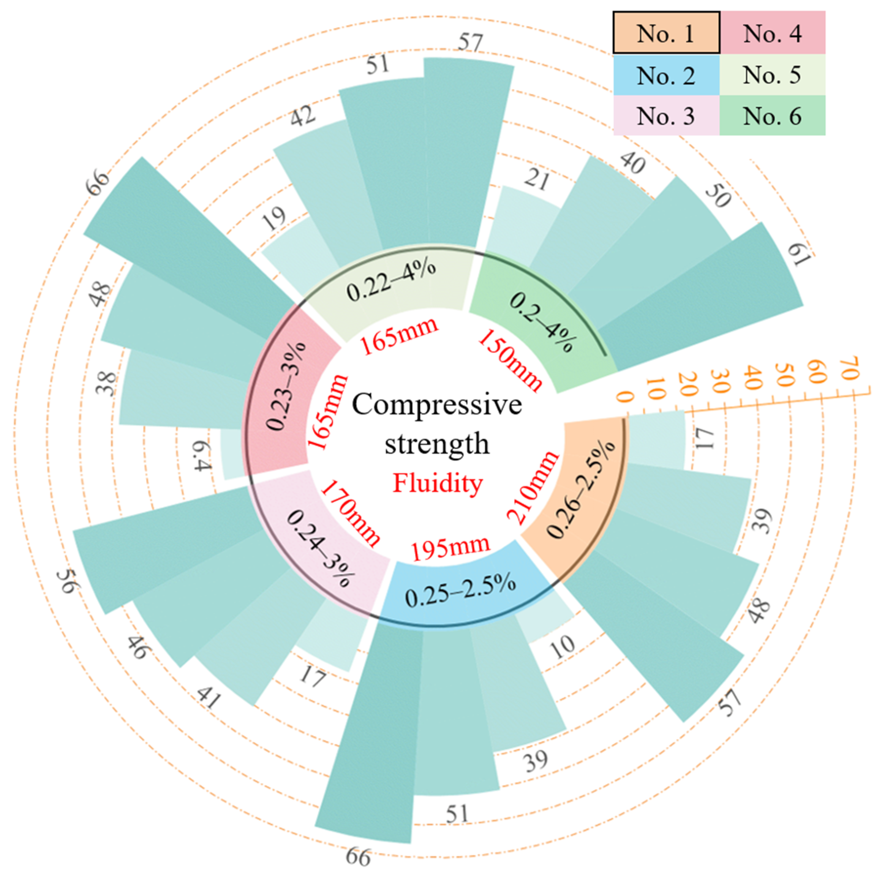 Materials 18 00139 g001