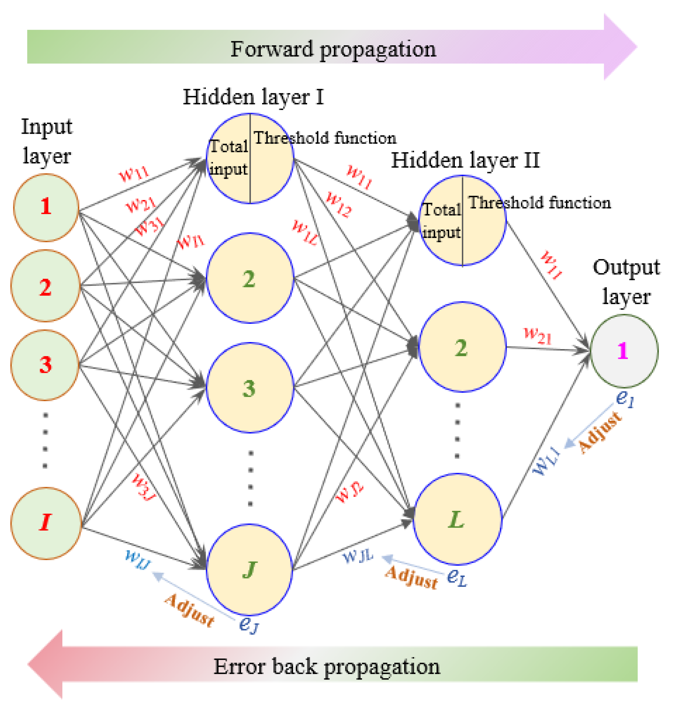 Materials 18 00139 g002