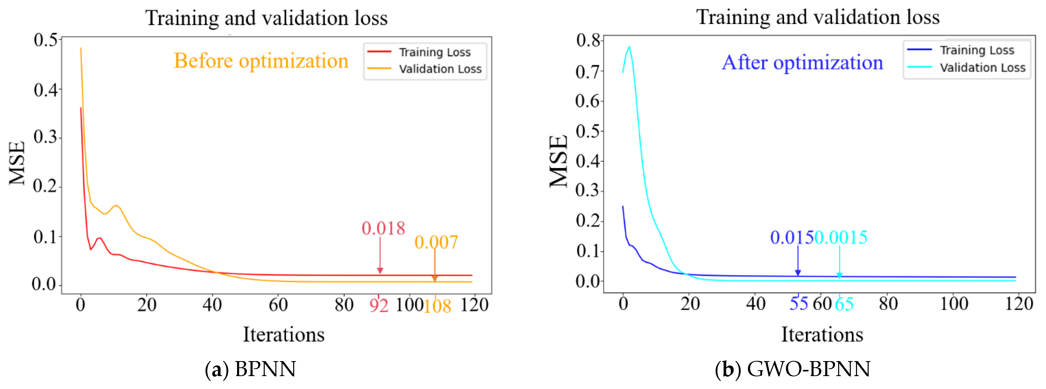 Materials 18 00139 g005
