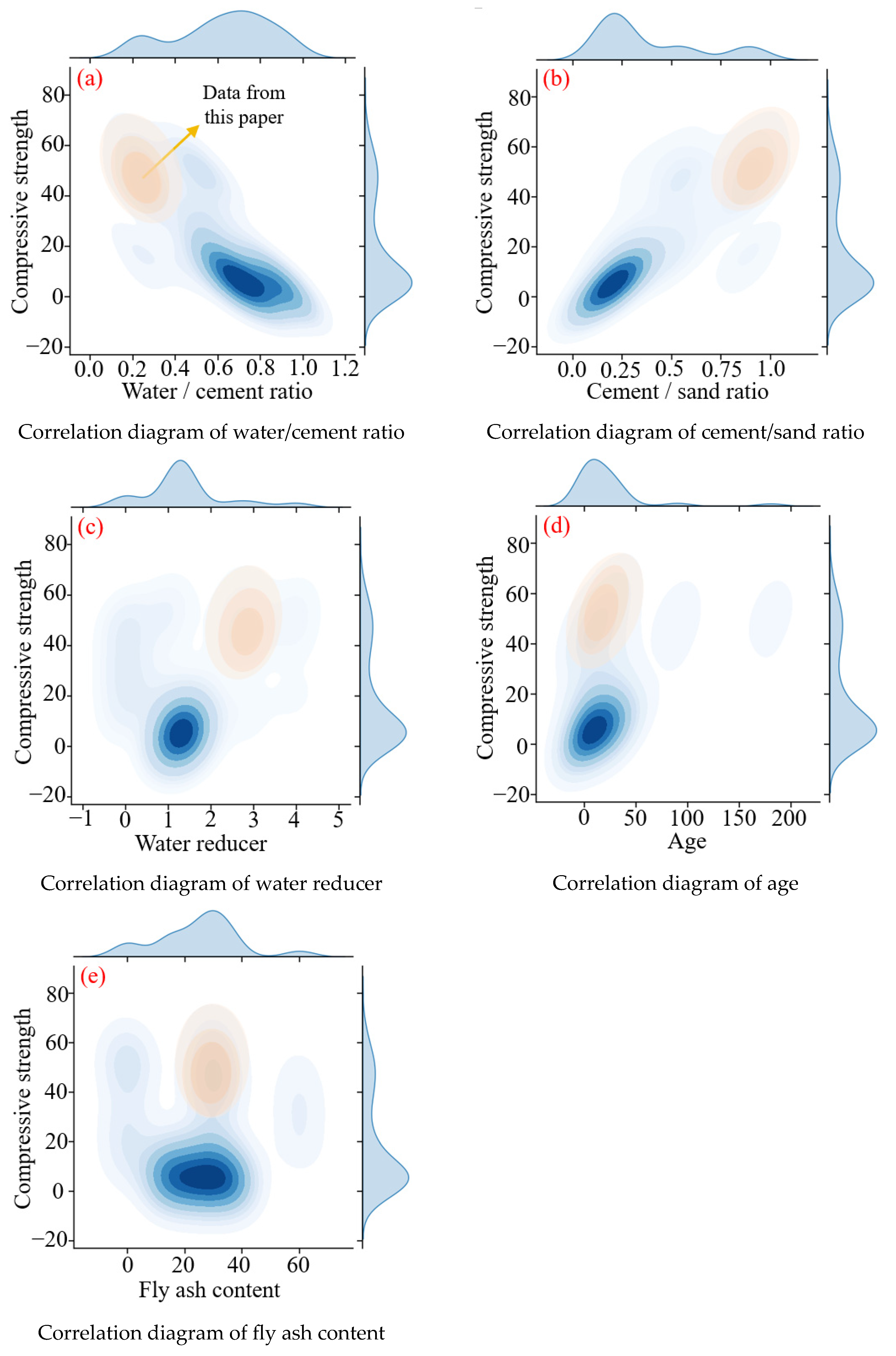 Materials 18 00139 g008