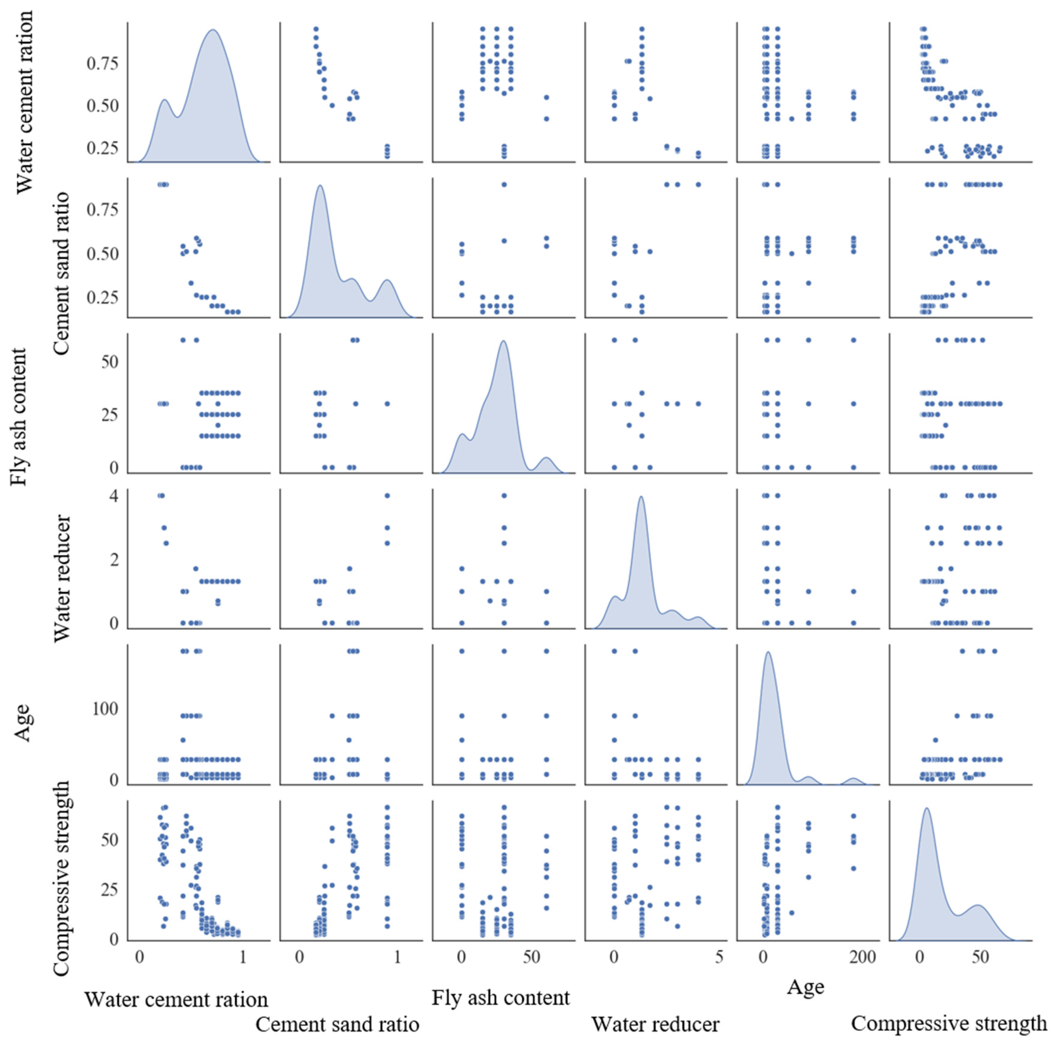 Materials 18 00139 g009