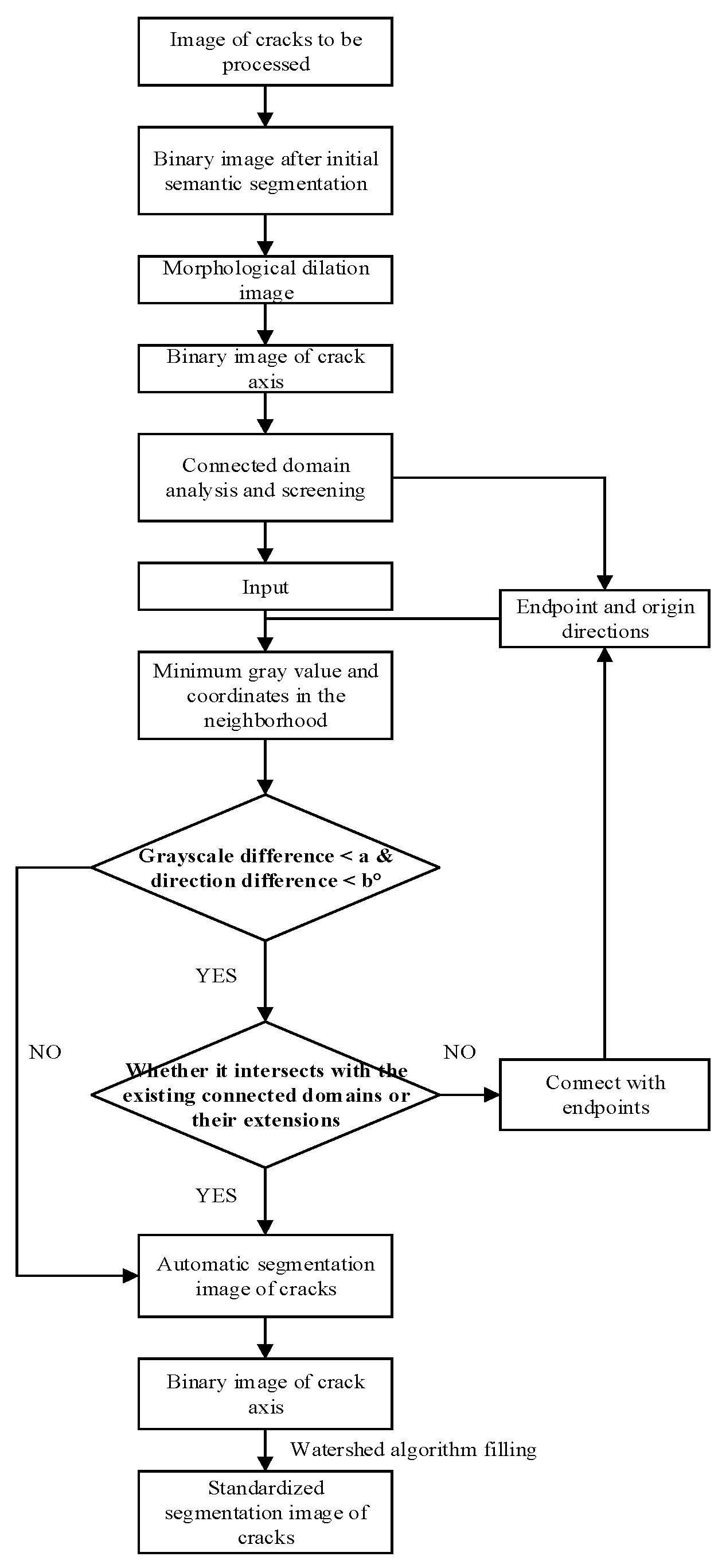 Materials 18 00142 g006