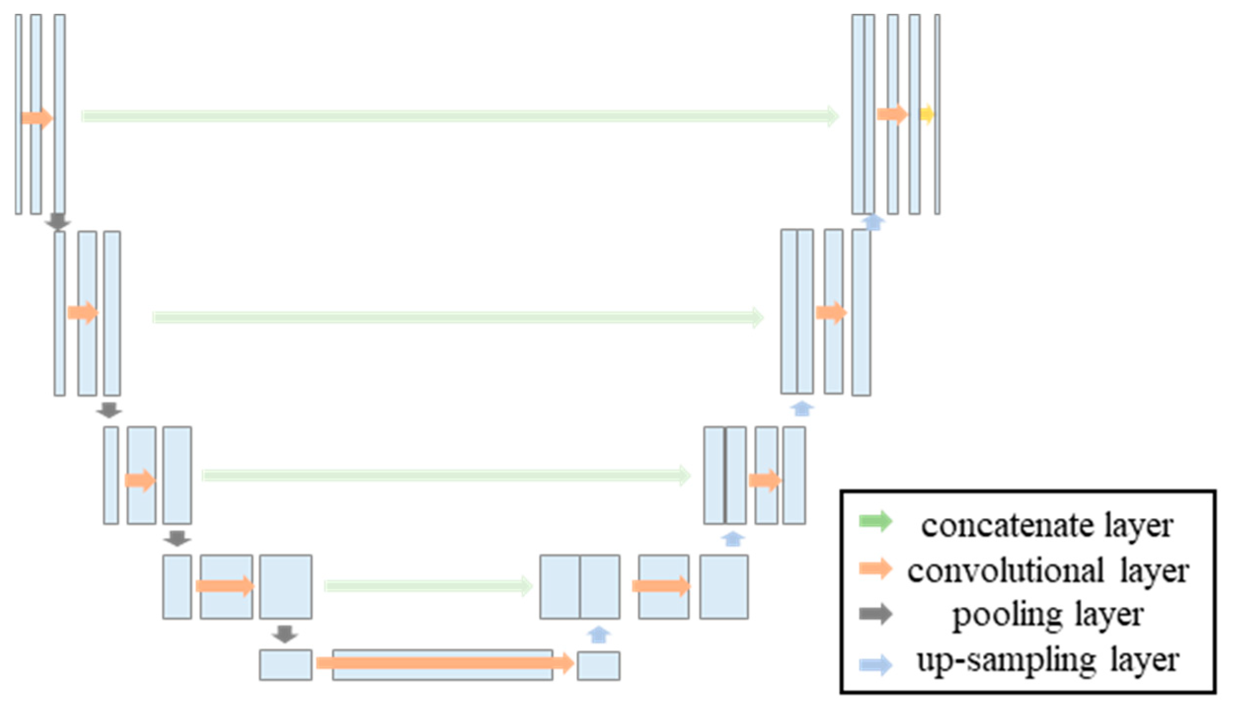 Materials 18 00142 g007
