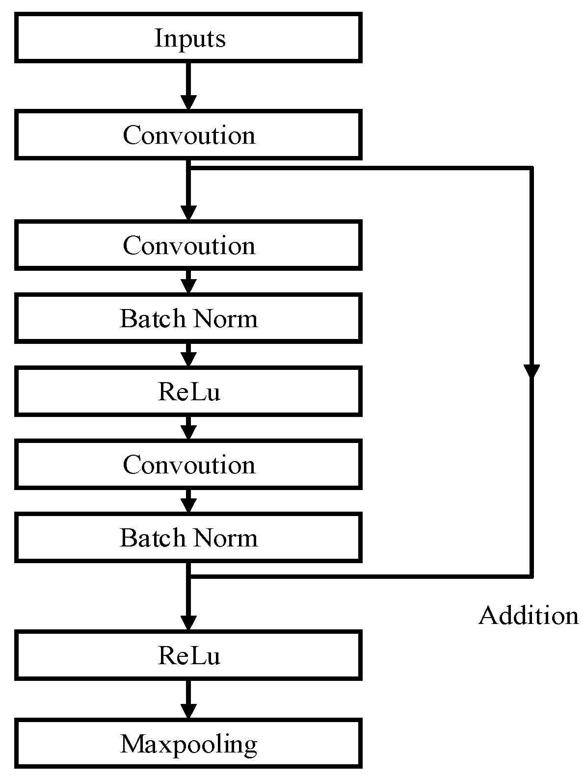 Materials 18 00142 g011