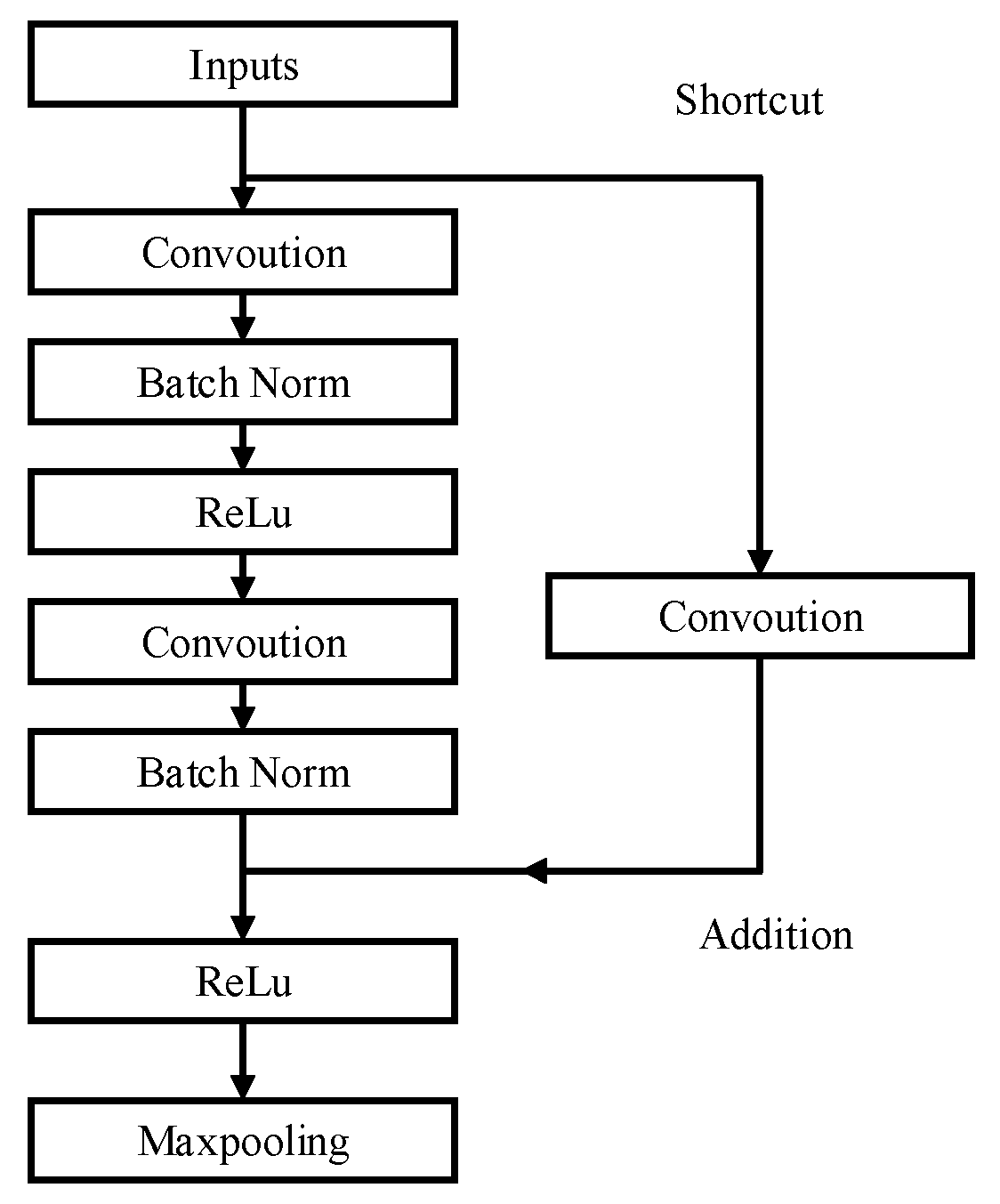 Materials 18 00142 g012