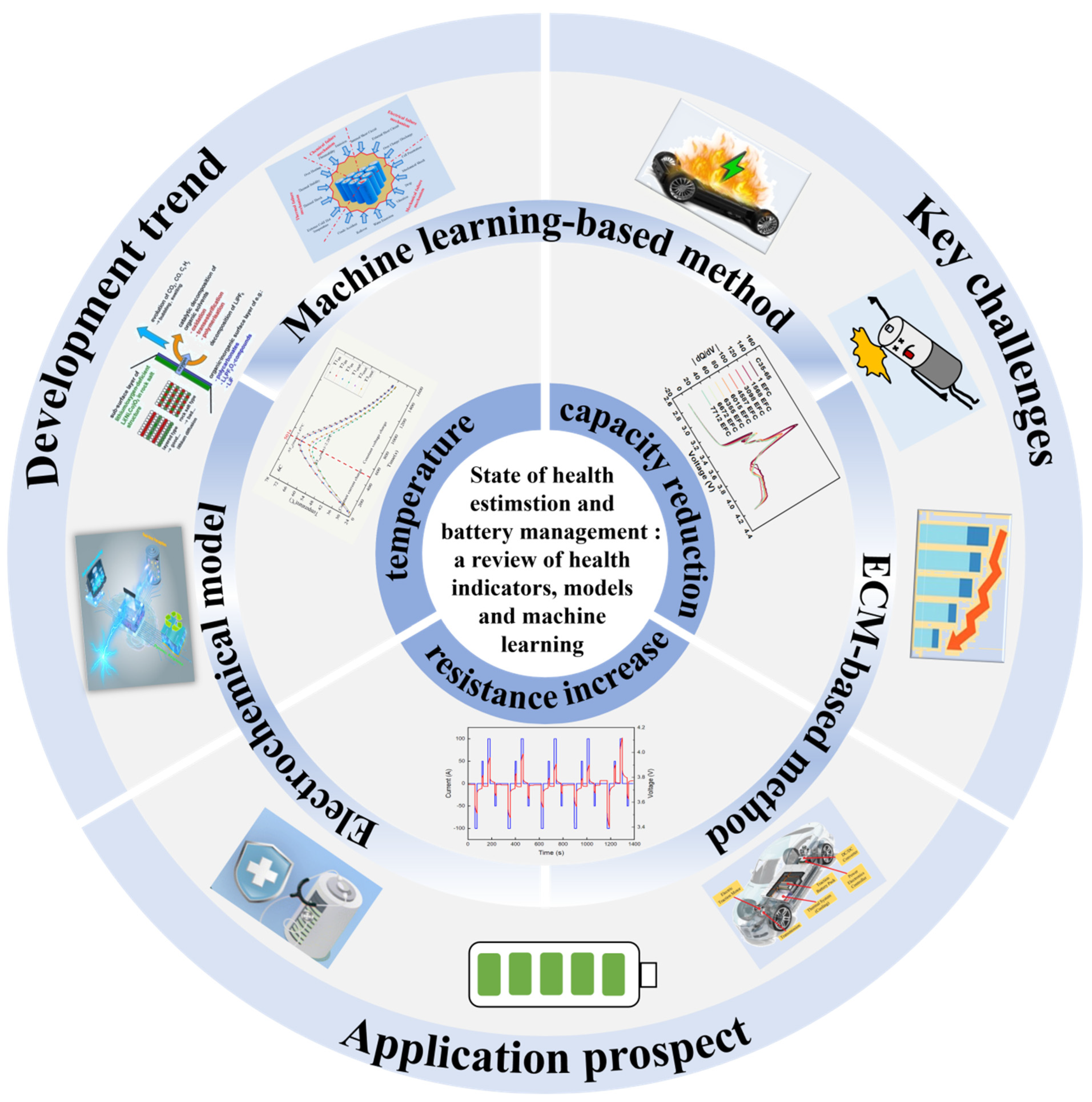 Materials 18 00145 g001