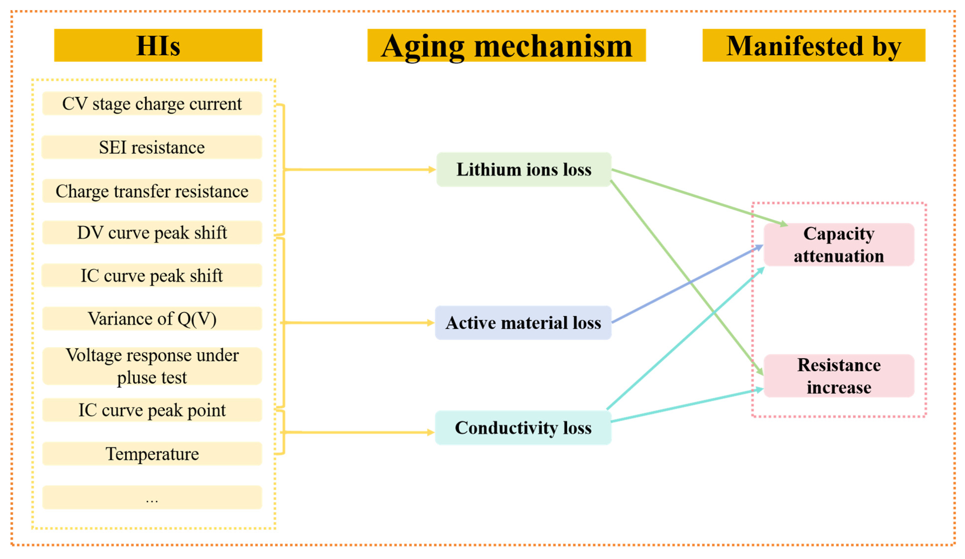 Materials 18 00145 g002