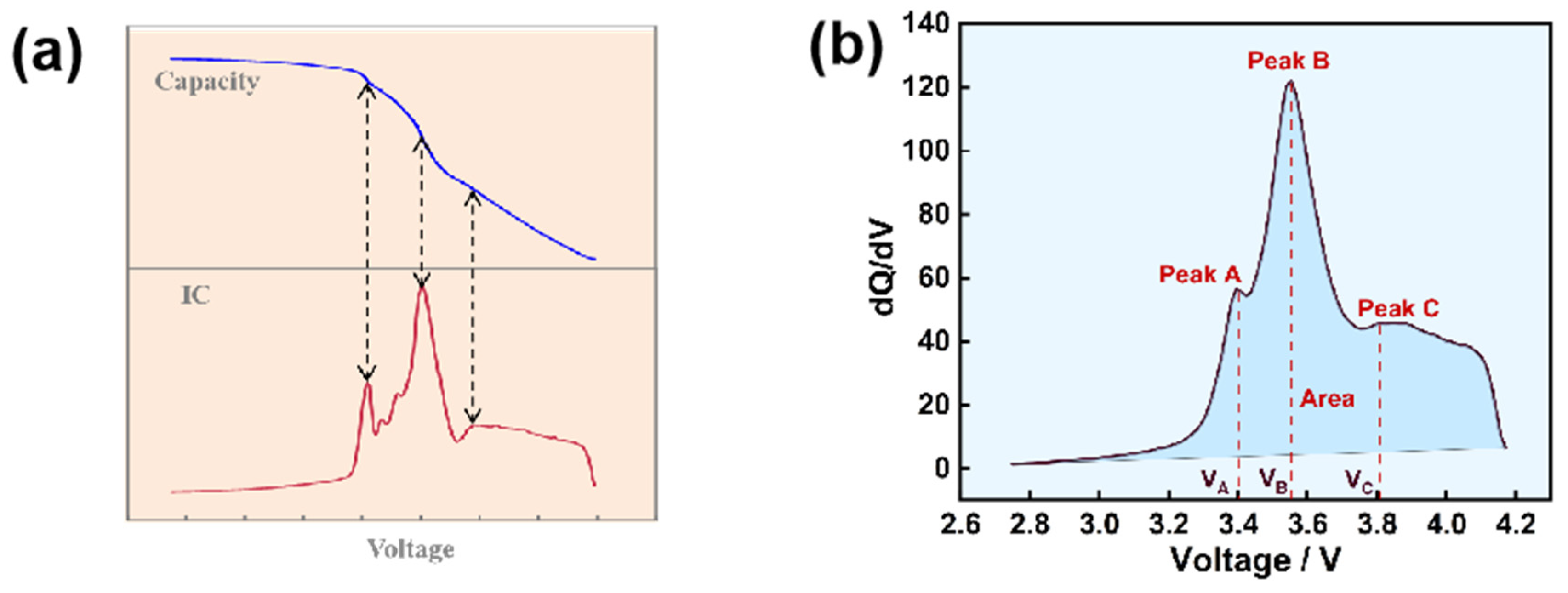 Materials 18 00145 g003