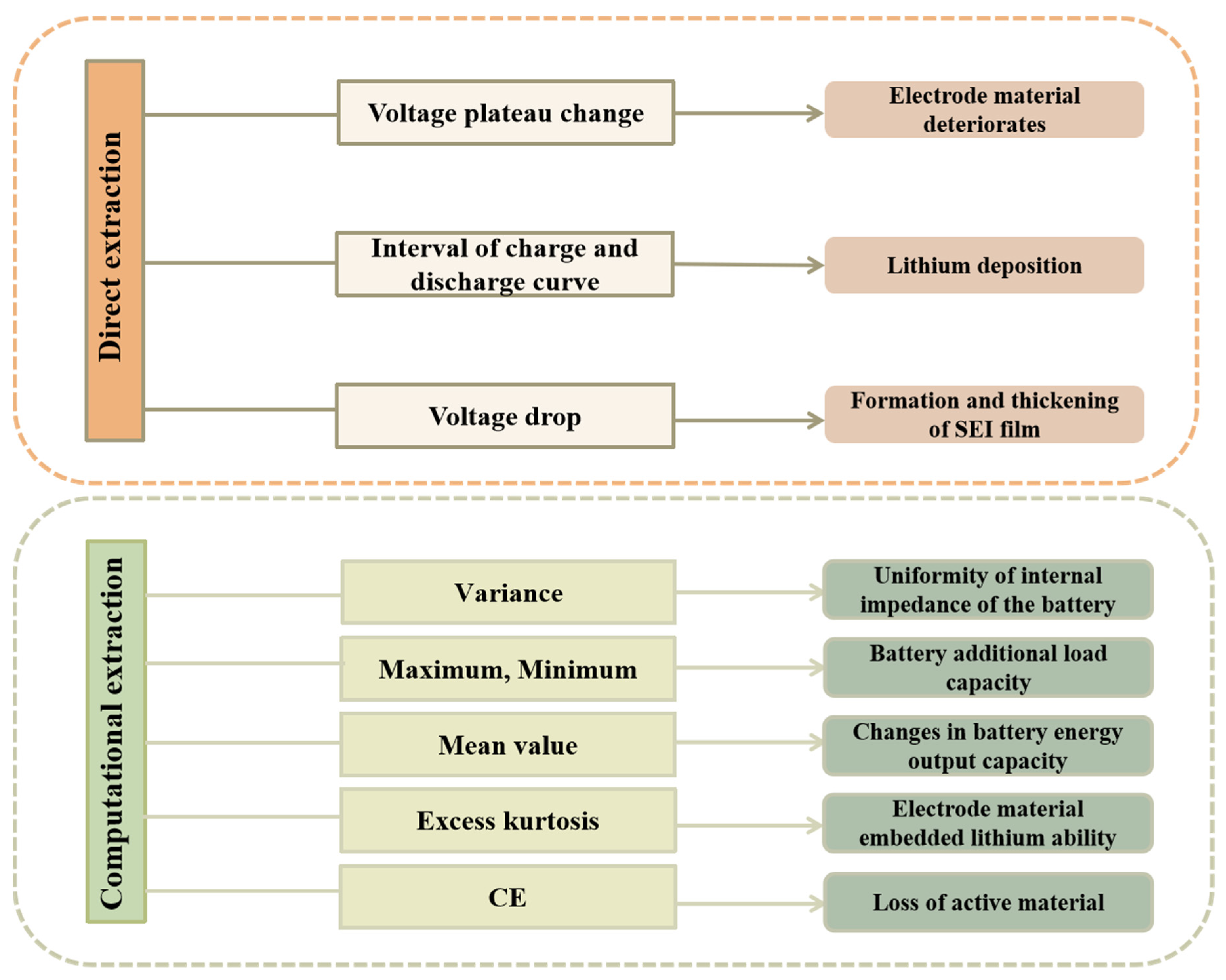 Materials 18 00145 g005