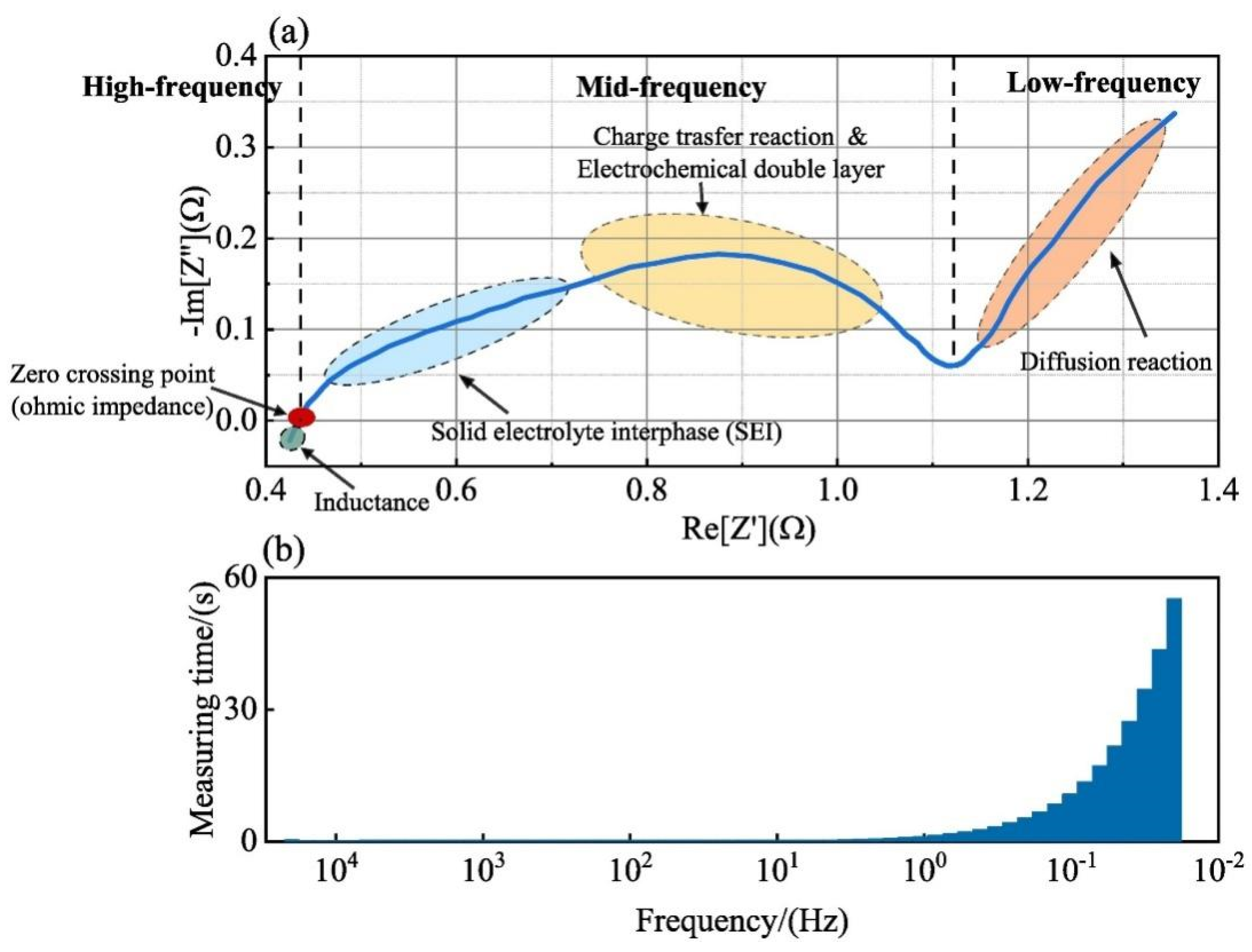 Materials 18 00145 g006
