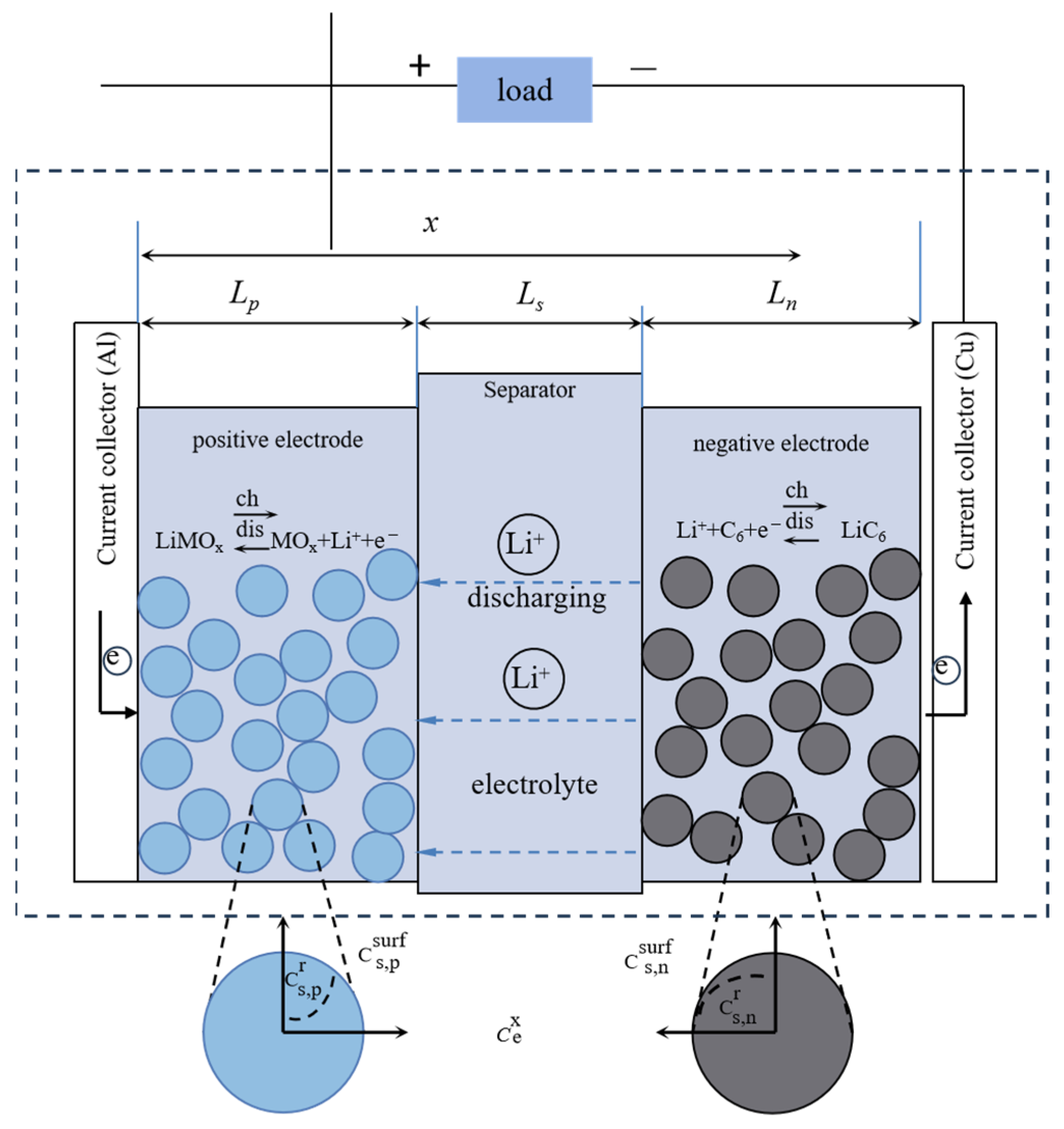 Materials 18 00145 g007