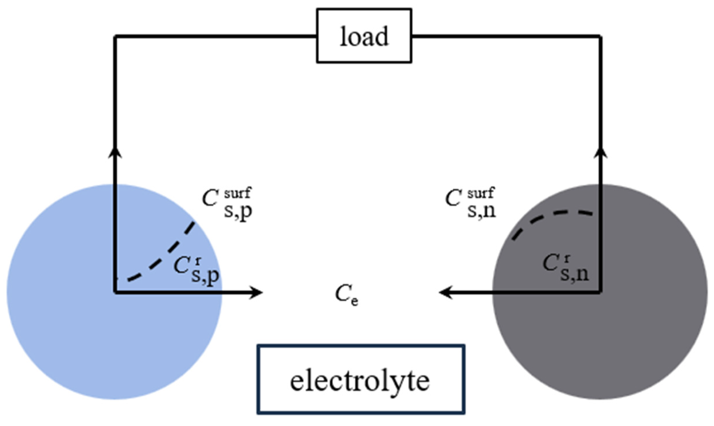 Materials 18 00145 g008