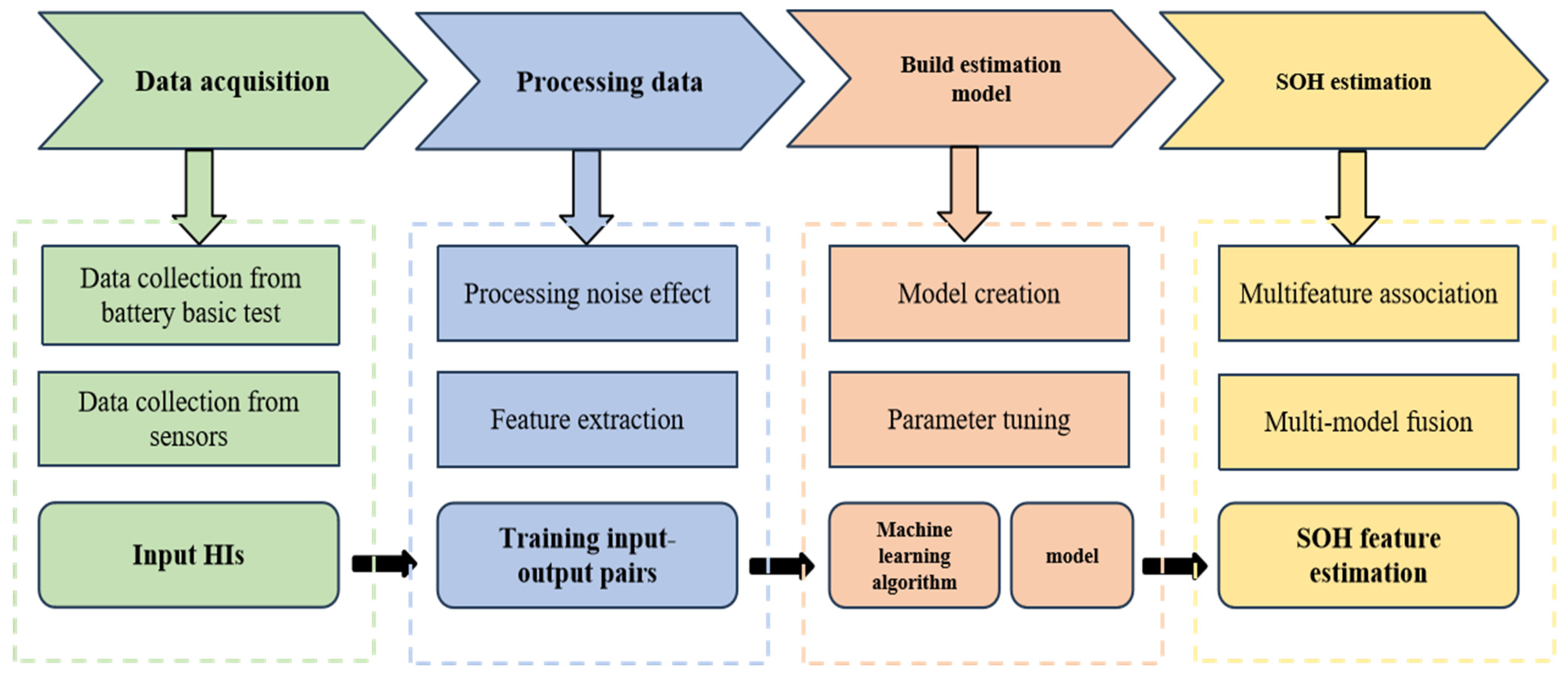 Materials 18 00145 g009