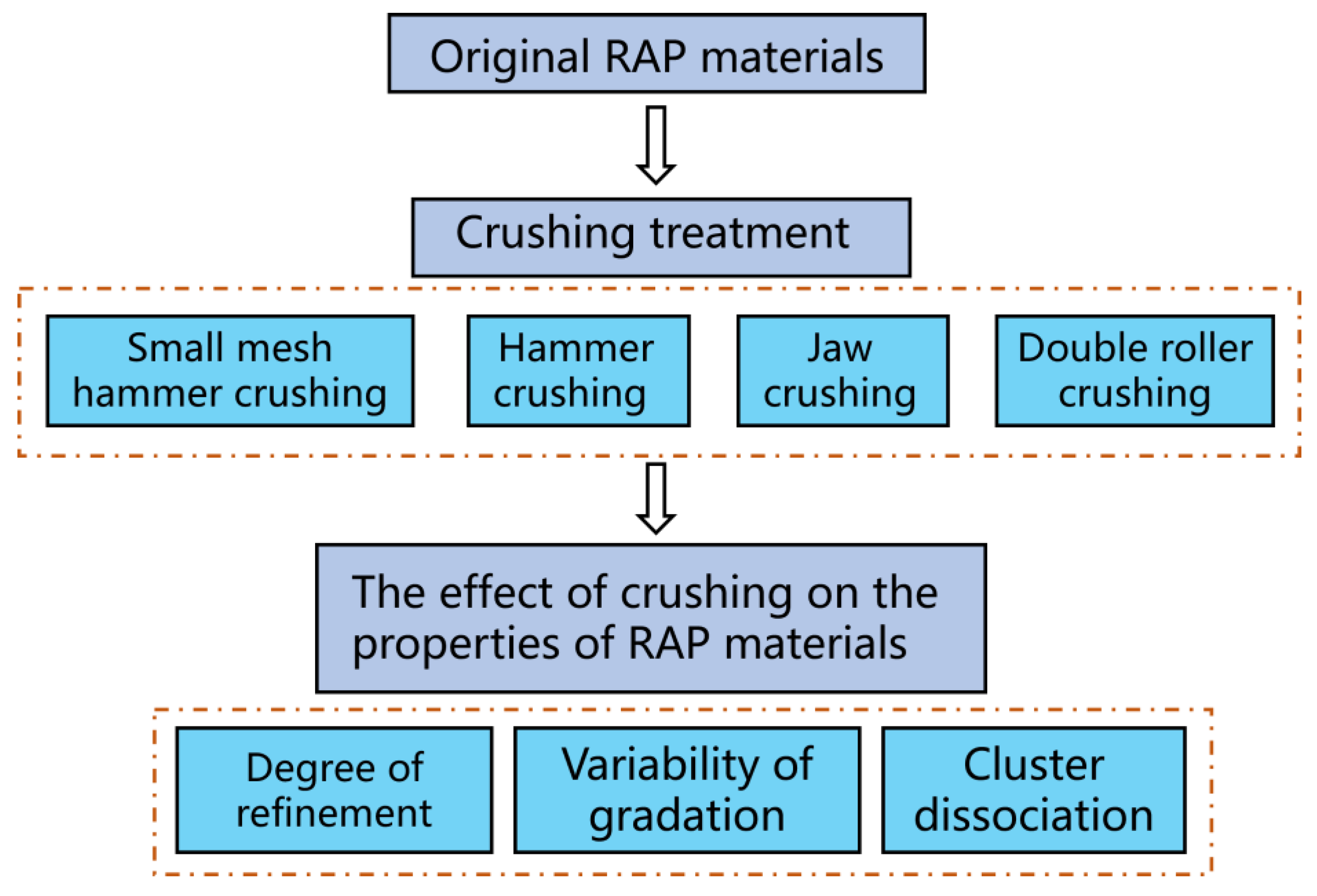 Materials 18 00147 g002
