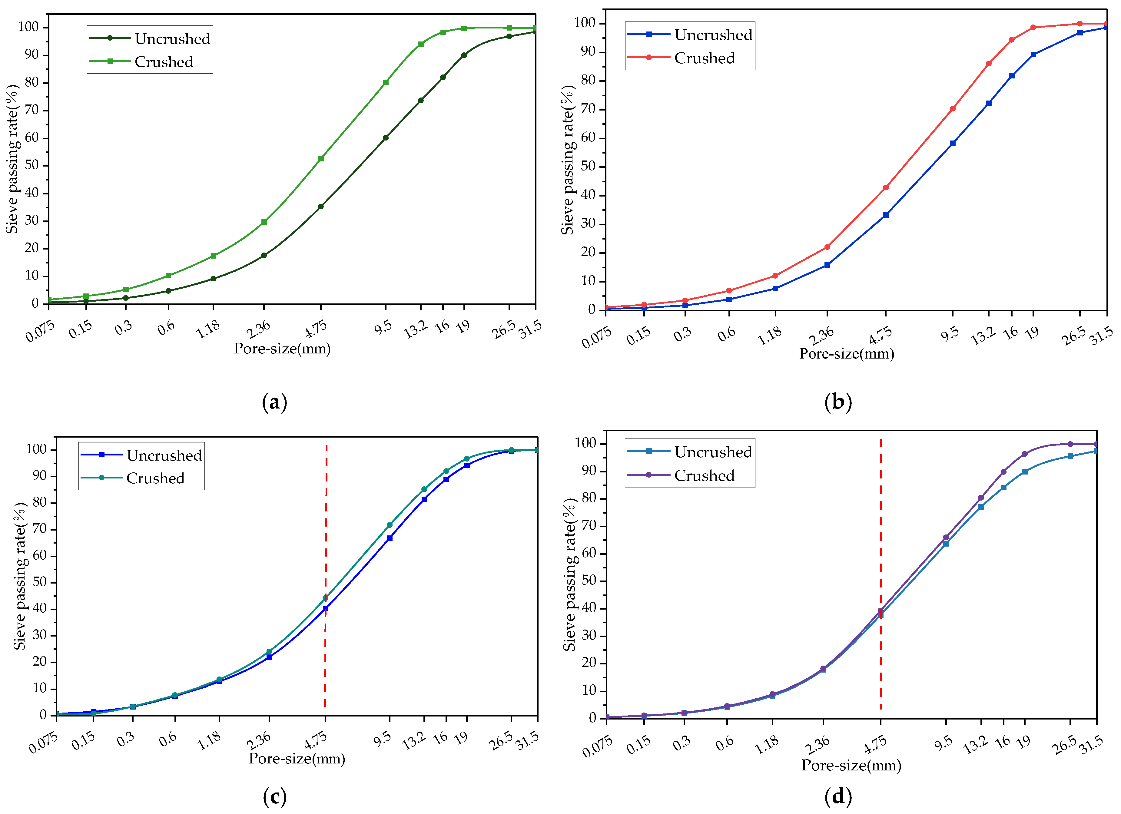 Materials 18 00147 g004