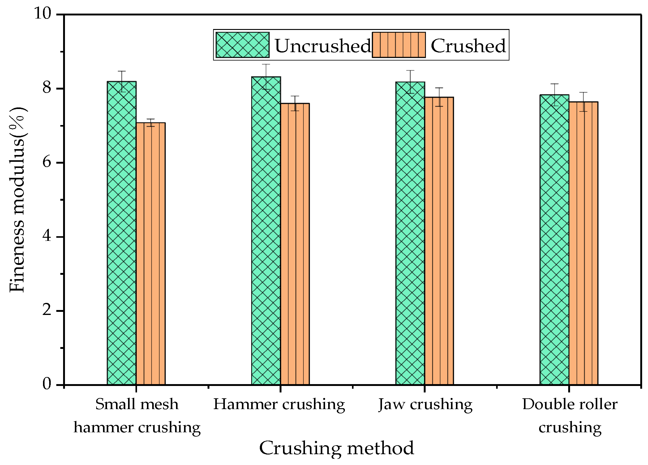 Materials 18 00147 g005