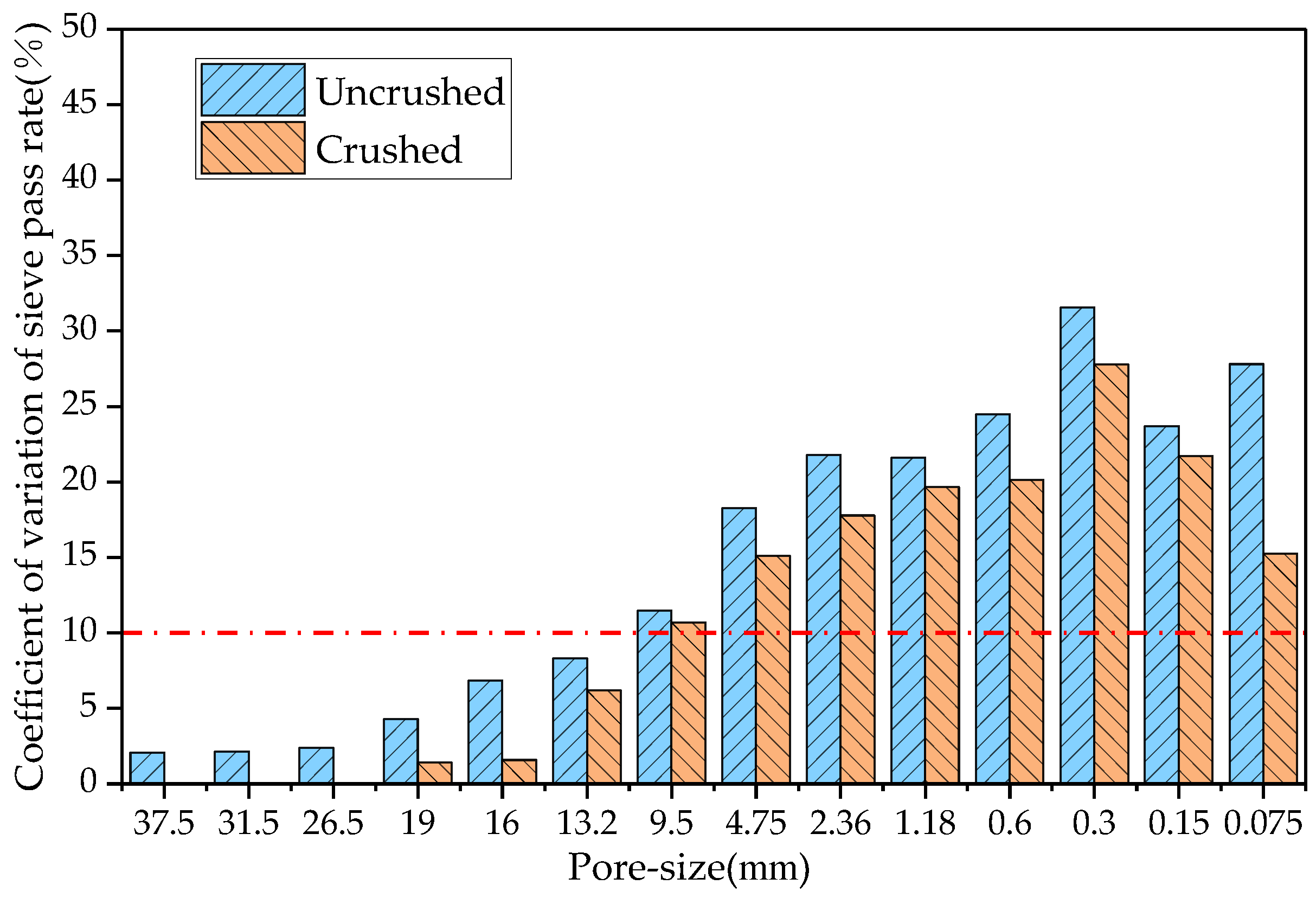 Materials 18 00147 g008