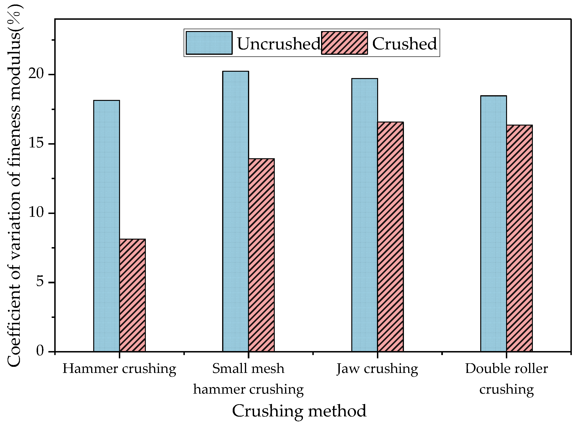 Materials 18 00147 g010